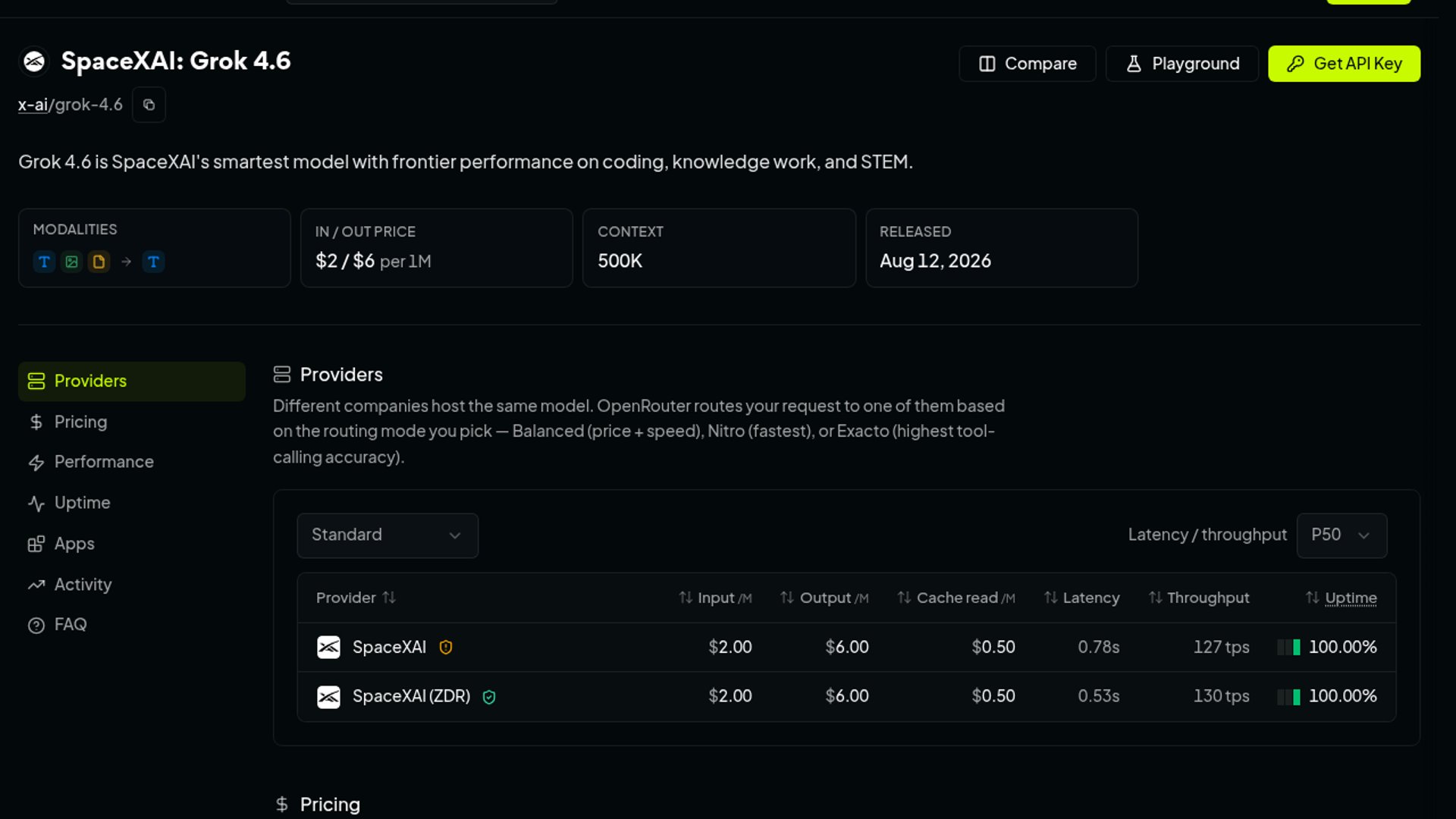 Grok 4.6 Nears Fable-Level Code Reviews