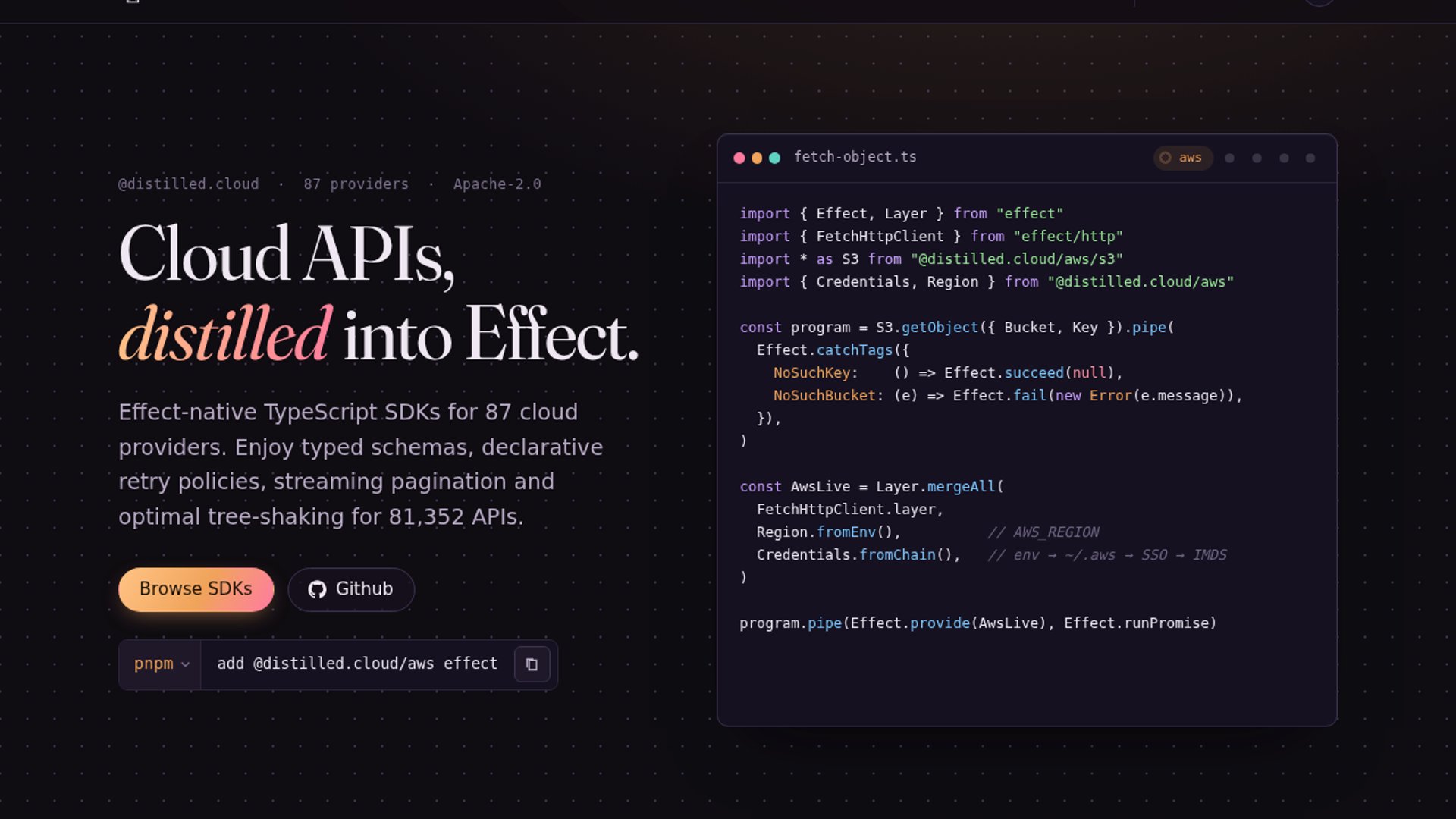 Distilled Rewrites Cloud SDK Performance