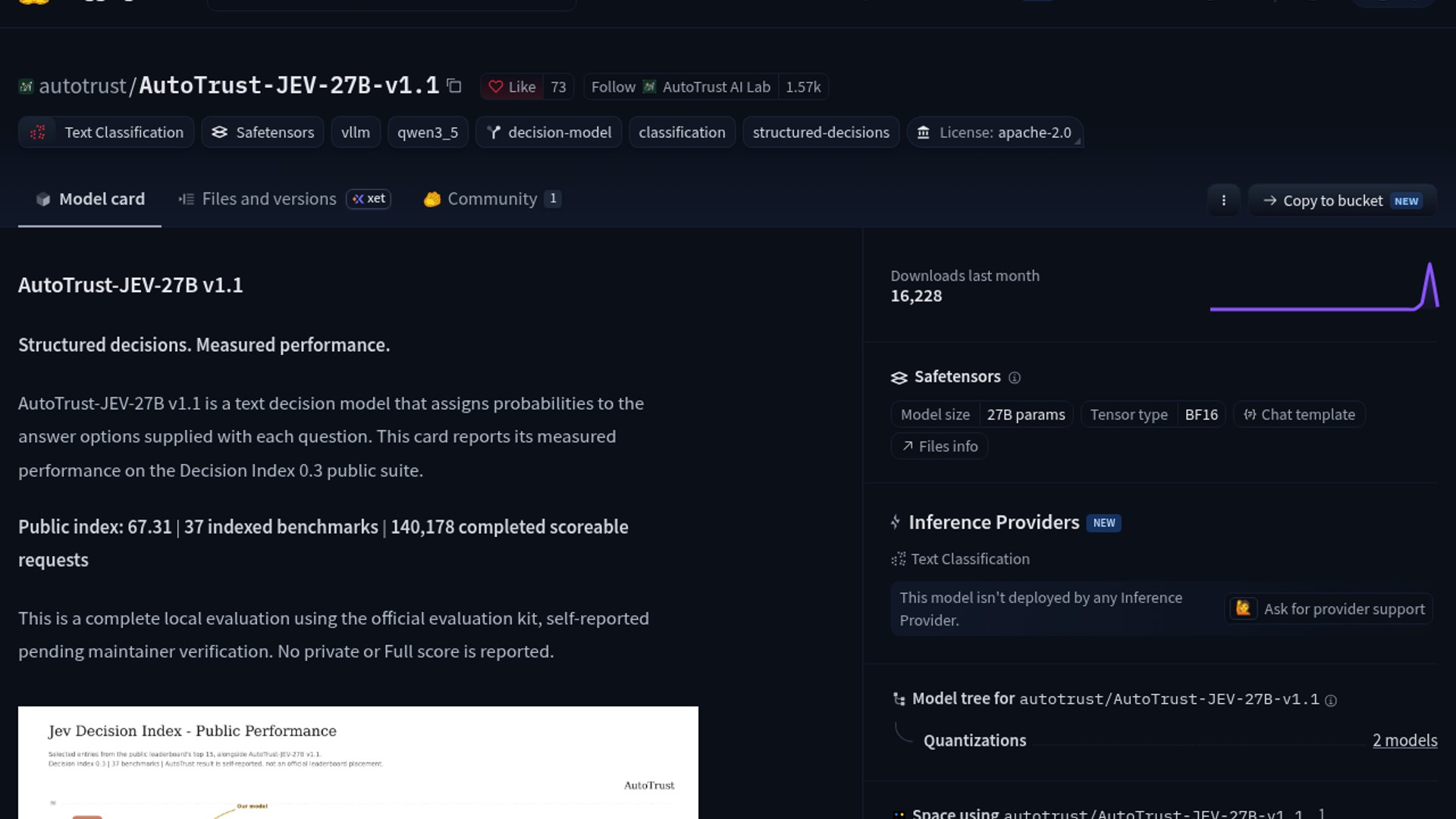 AutoTrust-JEV-27B v1.1 Brings Structured Decisions