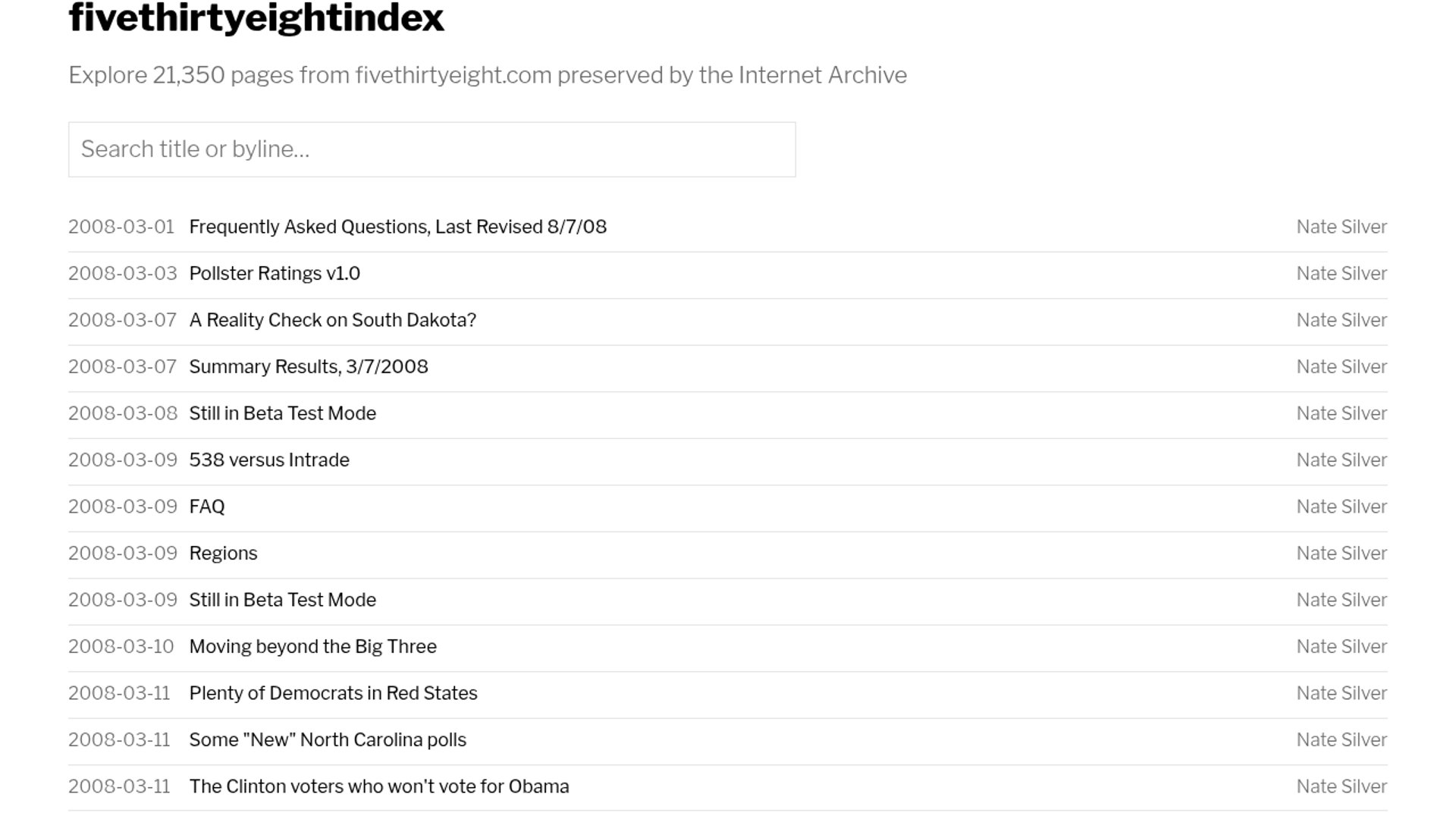 FiveThirtyEight Index hits Internet Archive