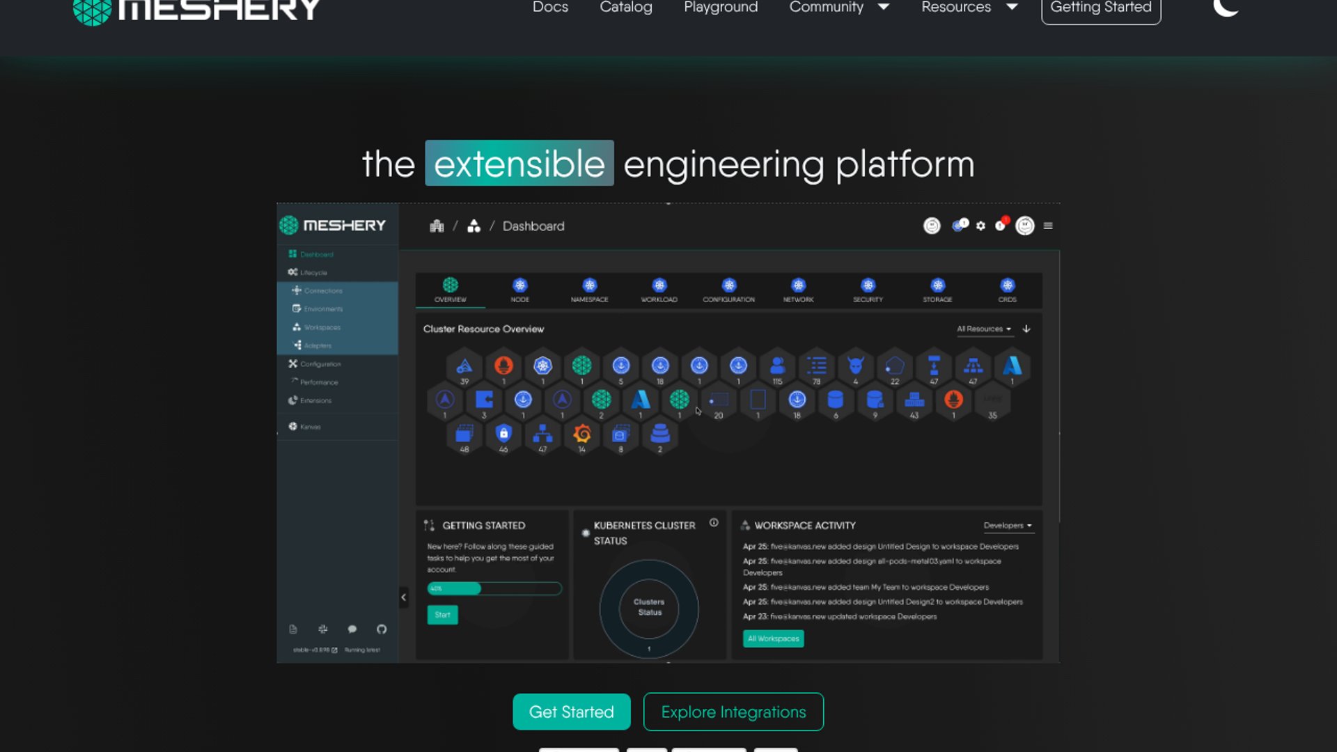 Meshery simplifies multi-cluster Kubernetes management