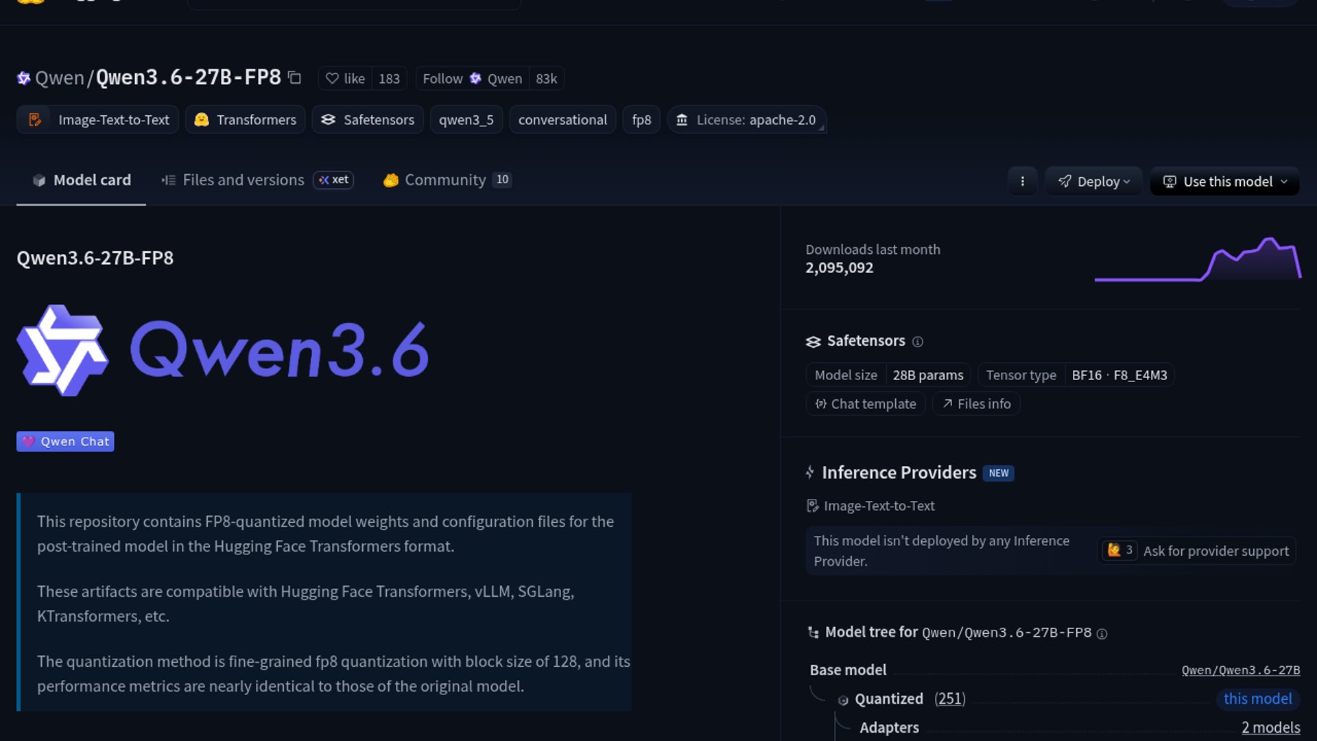 Qwen3.6-27B-FP8 Runs on RTX 5000 Pro