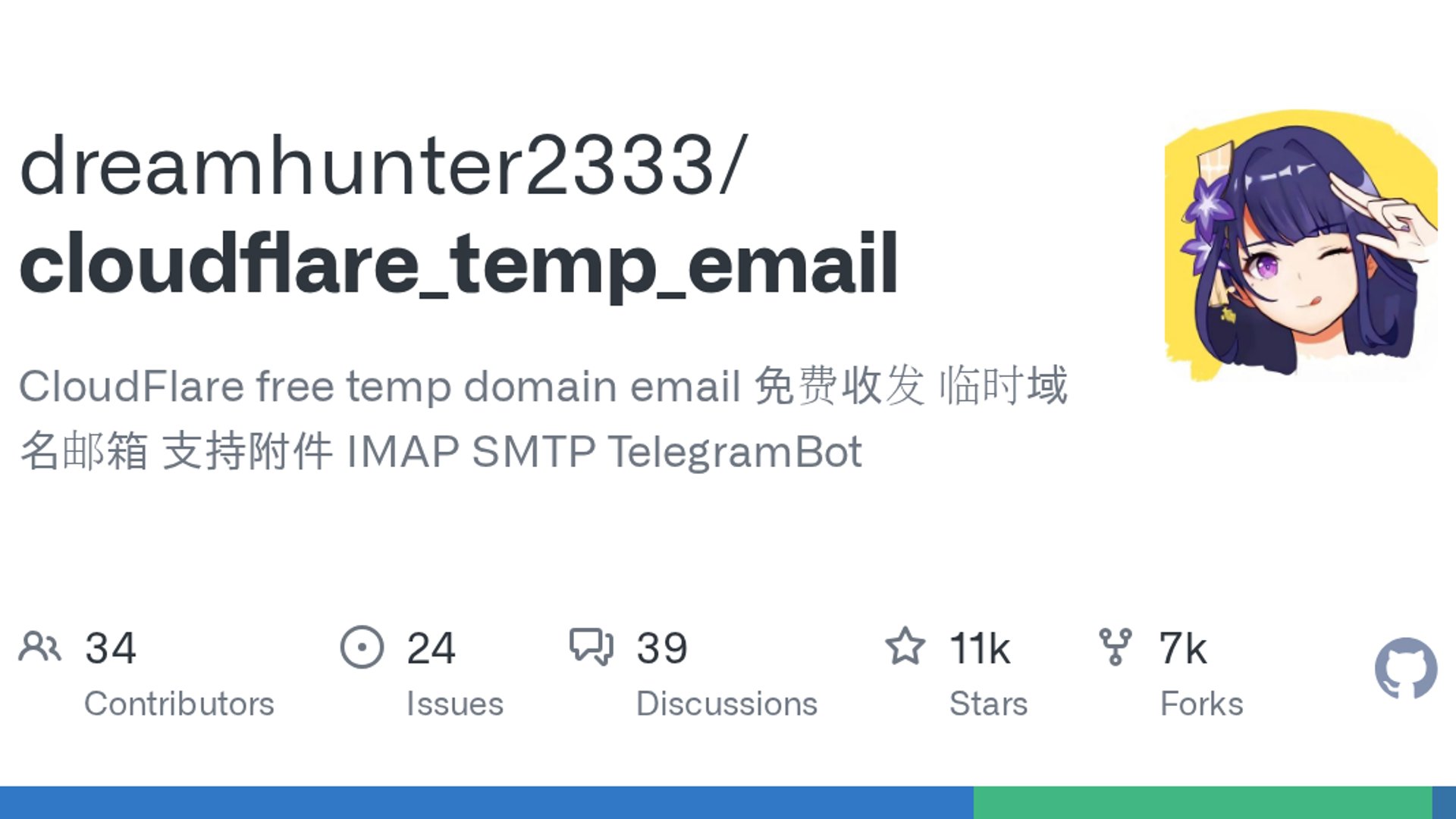 cloudflare_temp_email enables self-hosted custom-domain disposable mailboxes