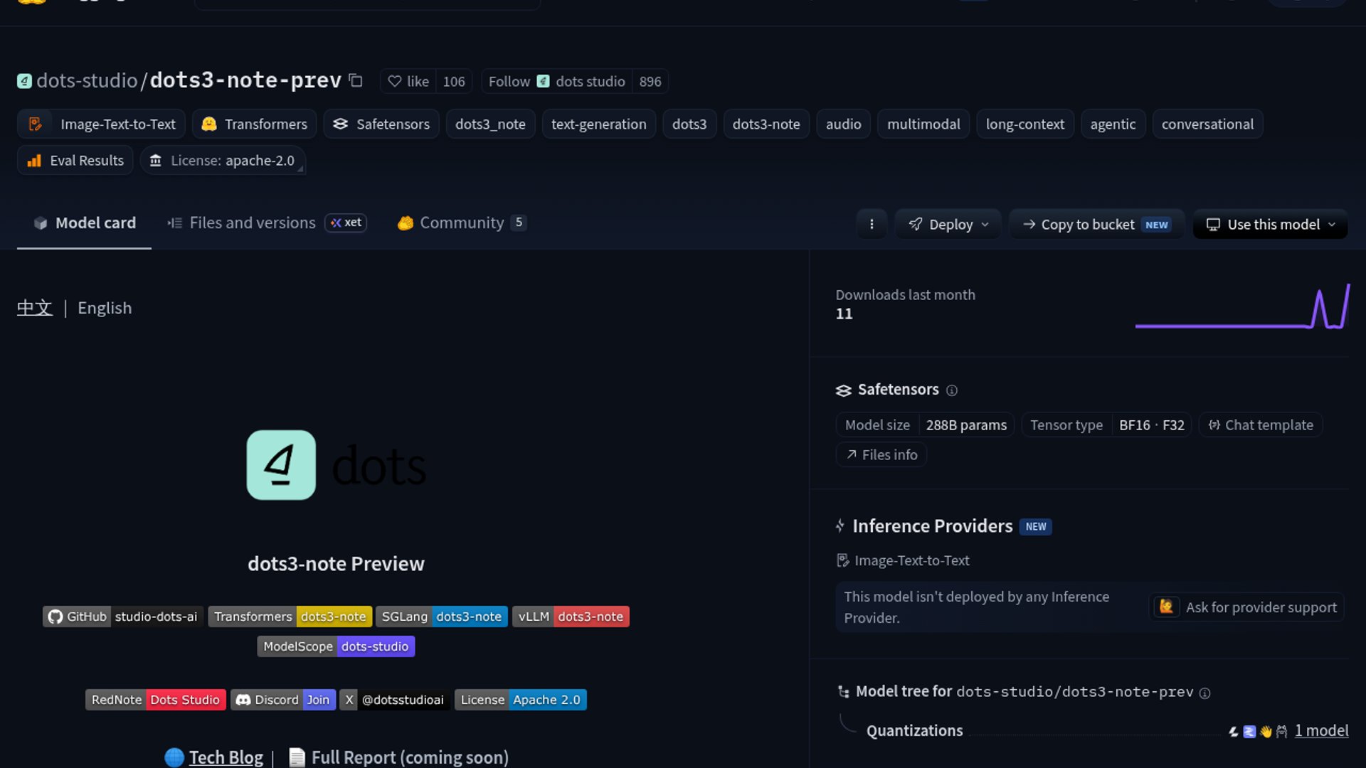 dots3-note Preview goes open-weight, multimodal