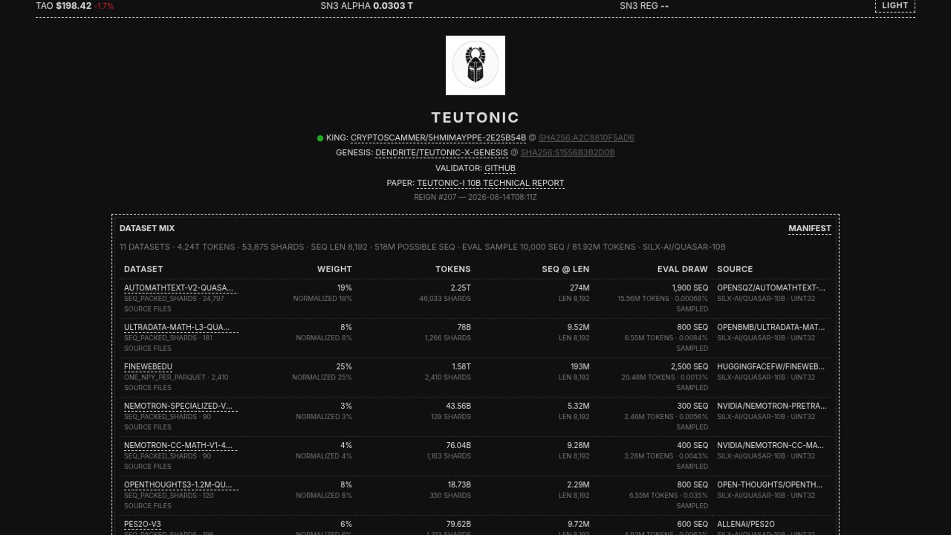 Teutonic-I Recasts Bittensor Subnet 3