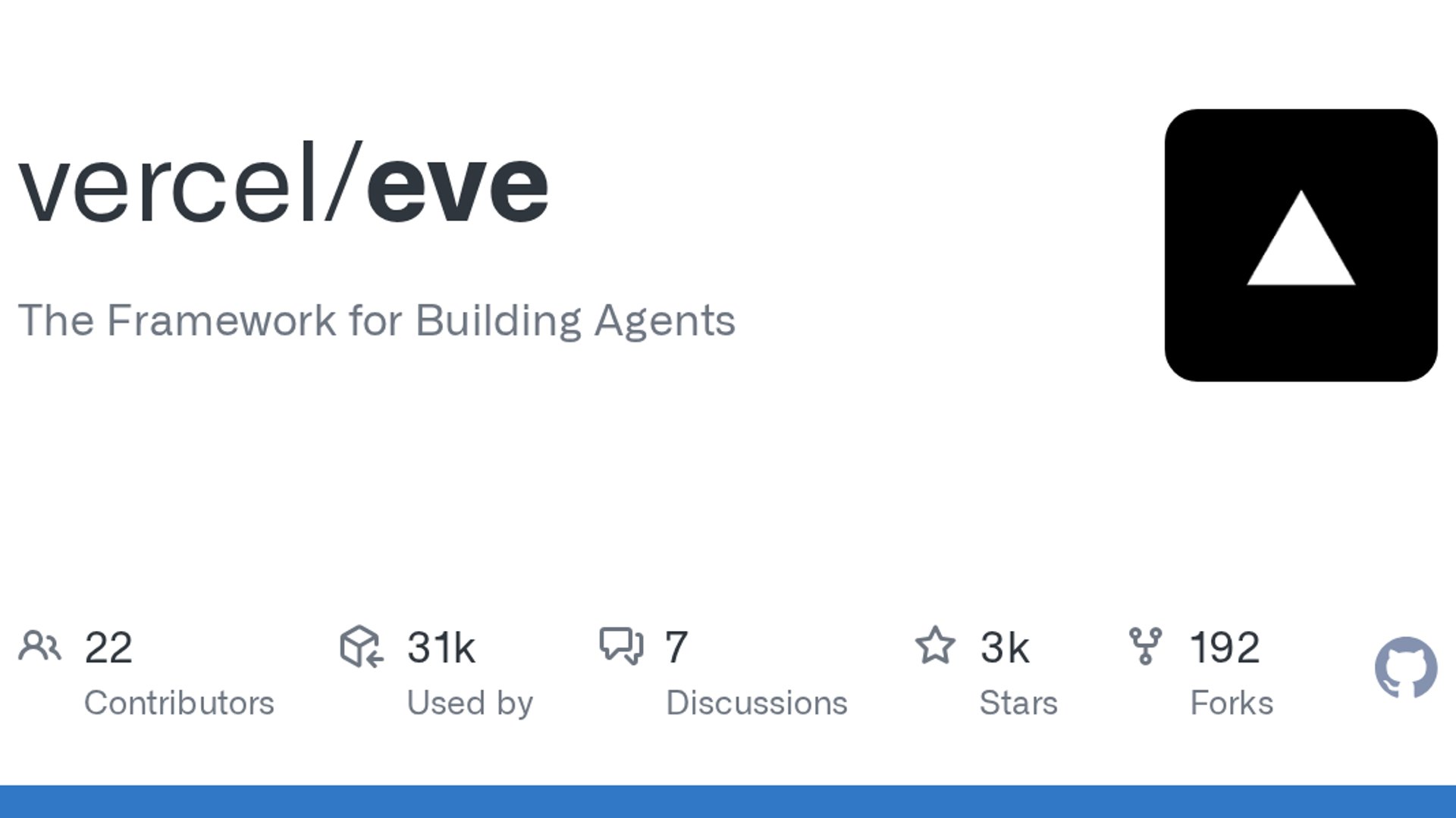 Vercel engineer runs daily work via Eve