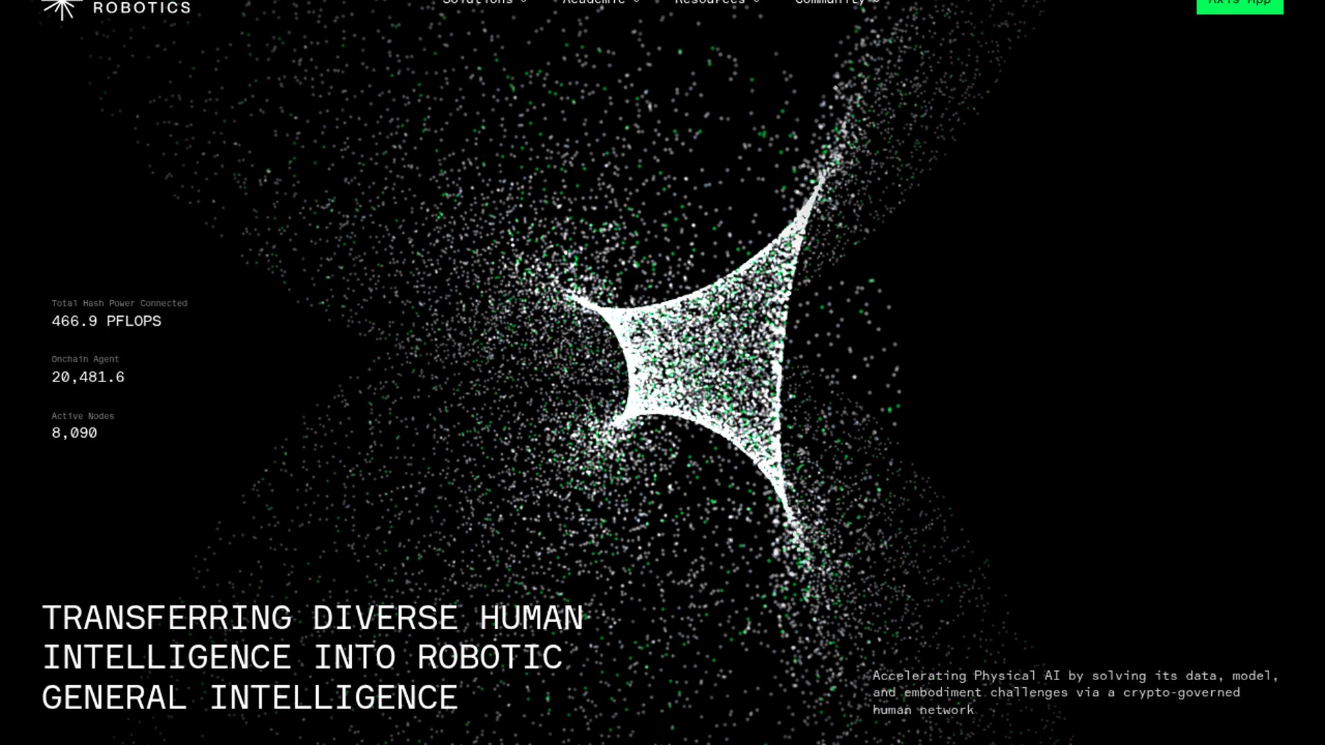 Axis Robotics hits 1M trajectories