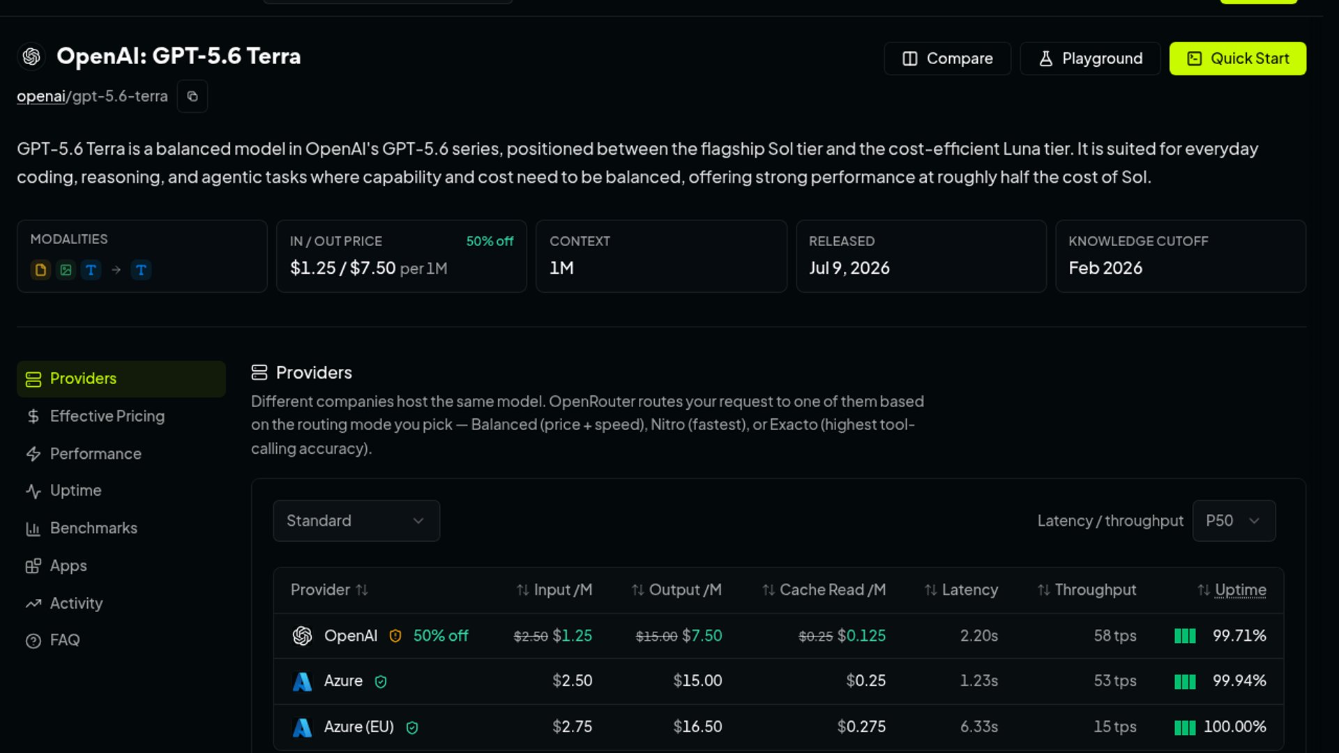 OpenRouter cuts GPT-5.6 Terra and Luna prices 50%