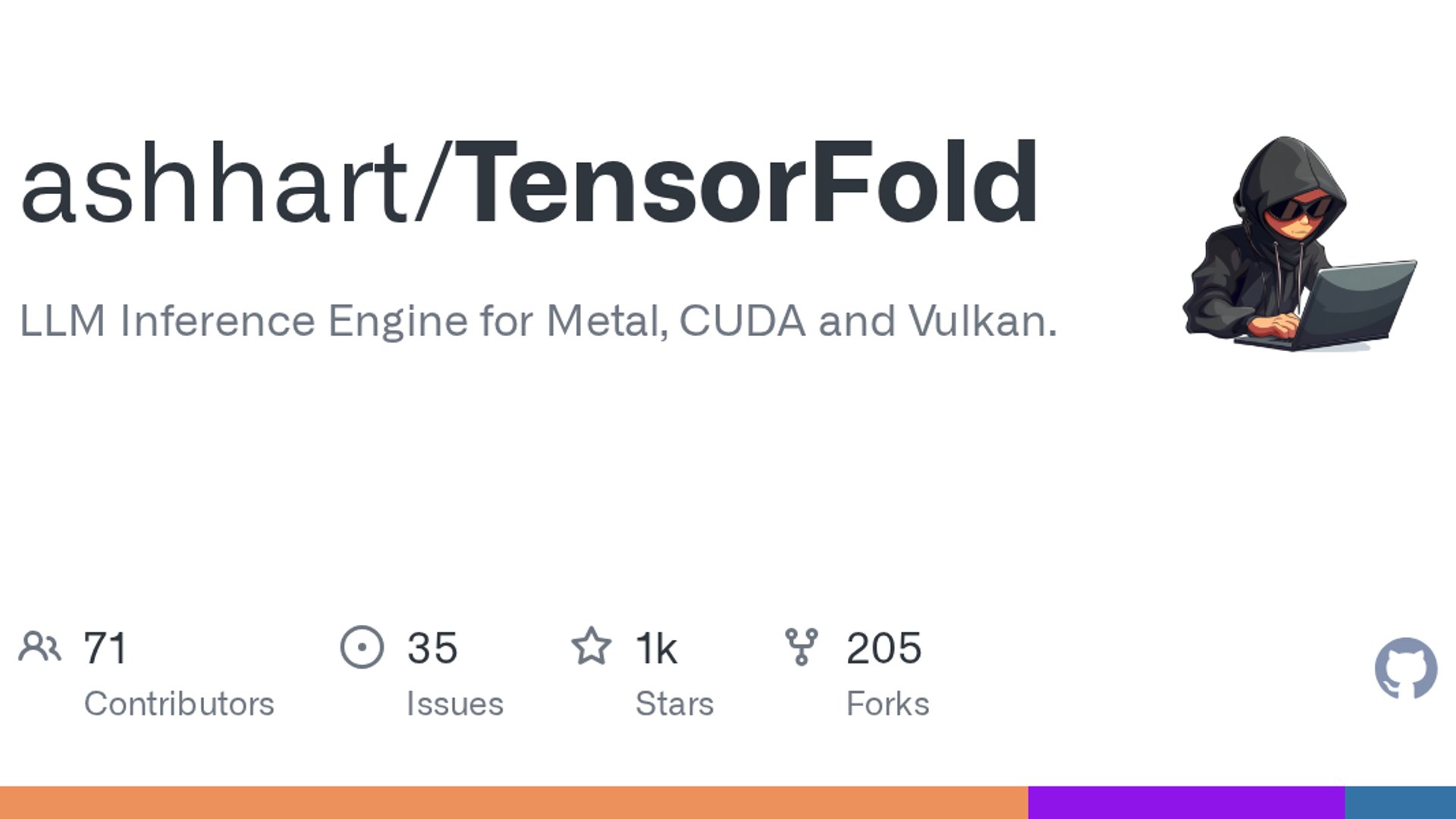 TensorFold 1.0.3 Adds Qwen3.8-27B, DFlash2