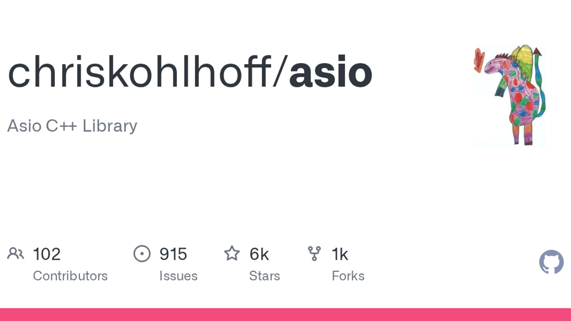 Asio enables cross-platform C++ asynchronous networking