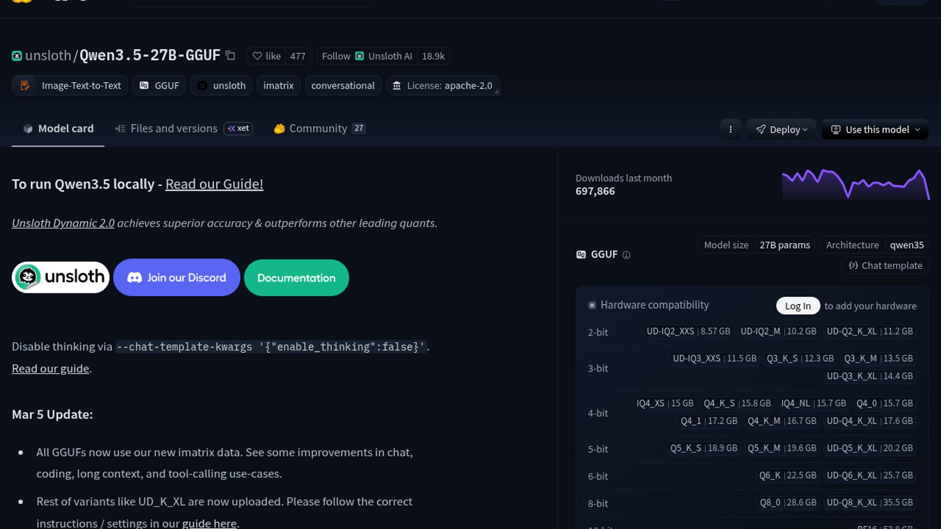 Unsloth Qwen 27B Stumps Claude on Strawperry
