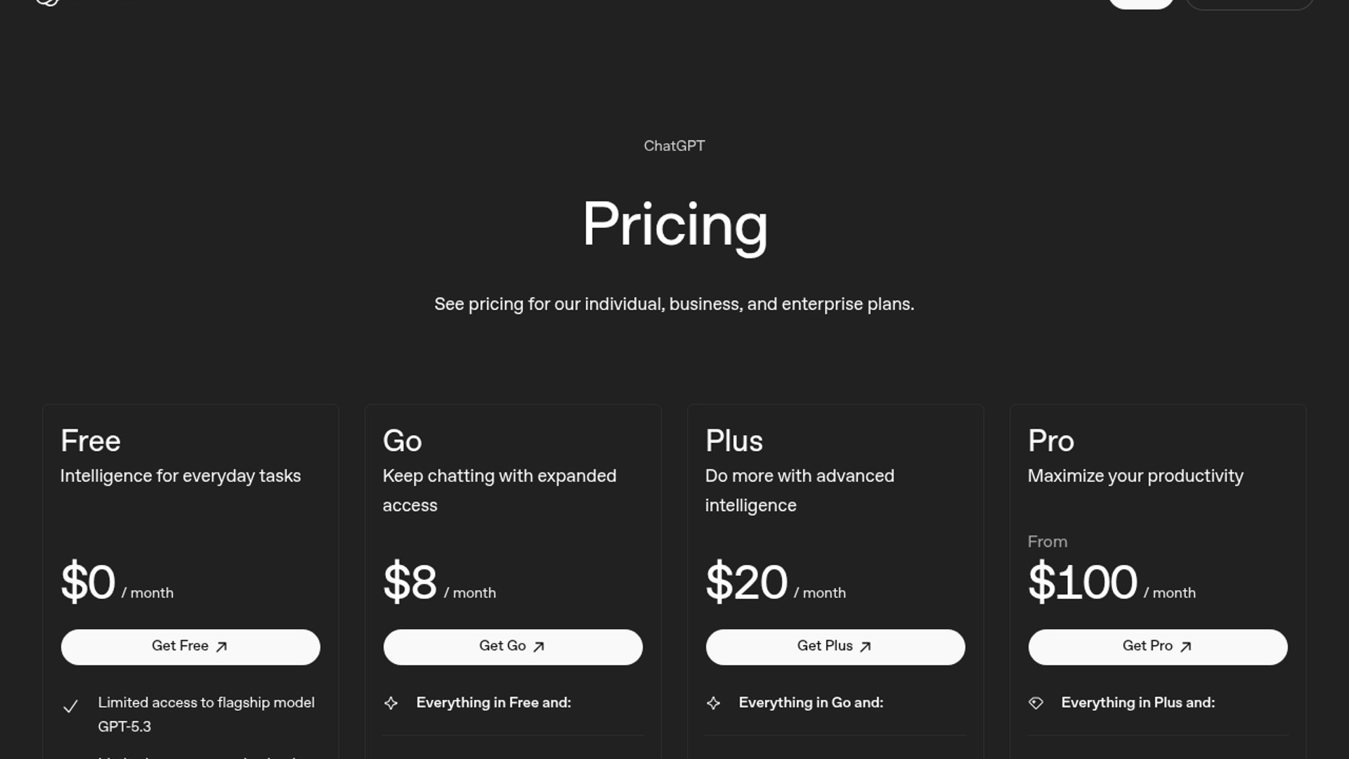 Open Source Lags ChatGPT Pro