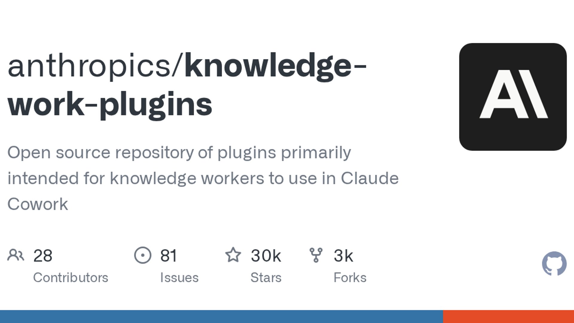 Anthropic’s Engineering Plugin Packages Claude Dev Workflows
