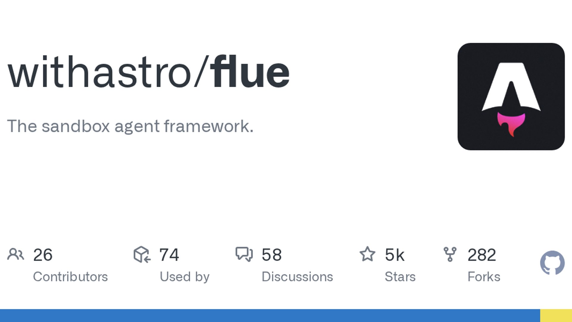 Cloudflare highlights Flue agent framework