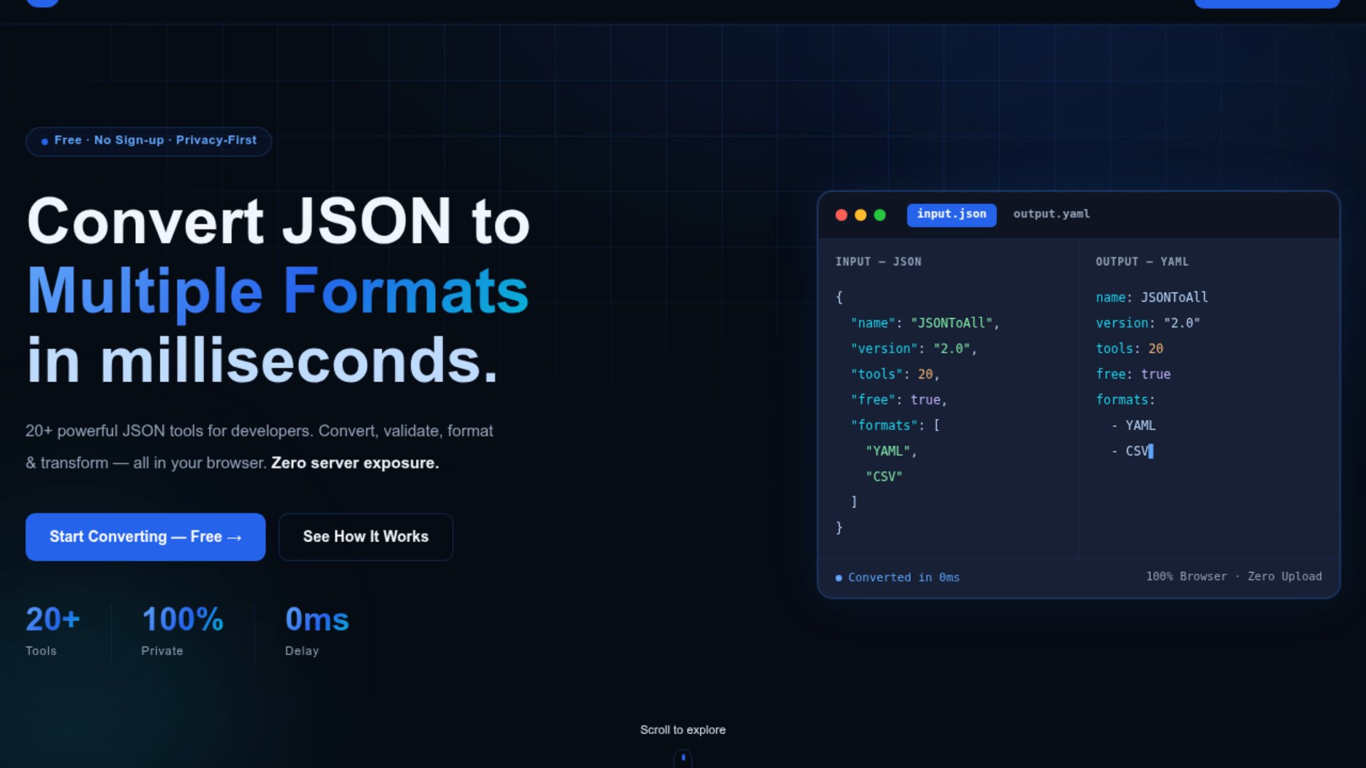 jsontoall.tools provides free browser-based JSON conversion to over 20 formats with zero server uploads