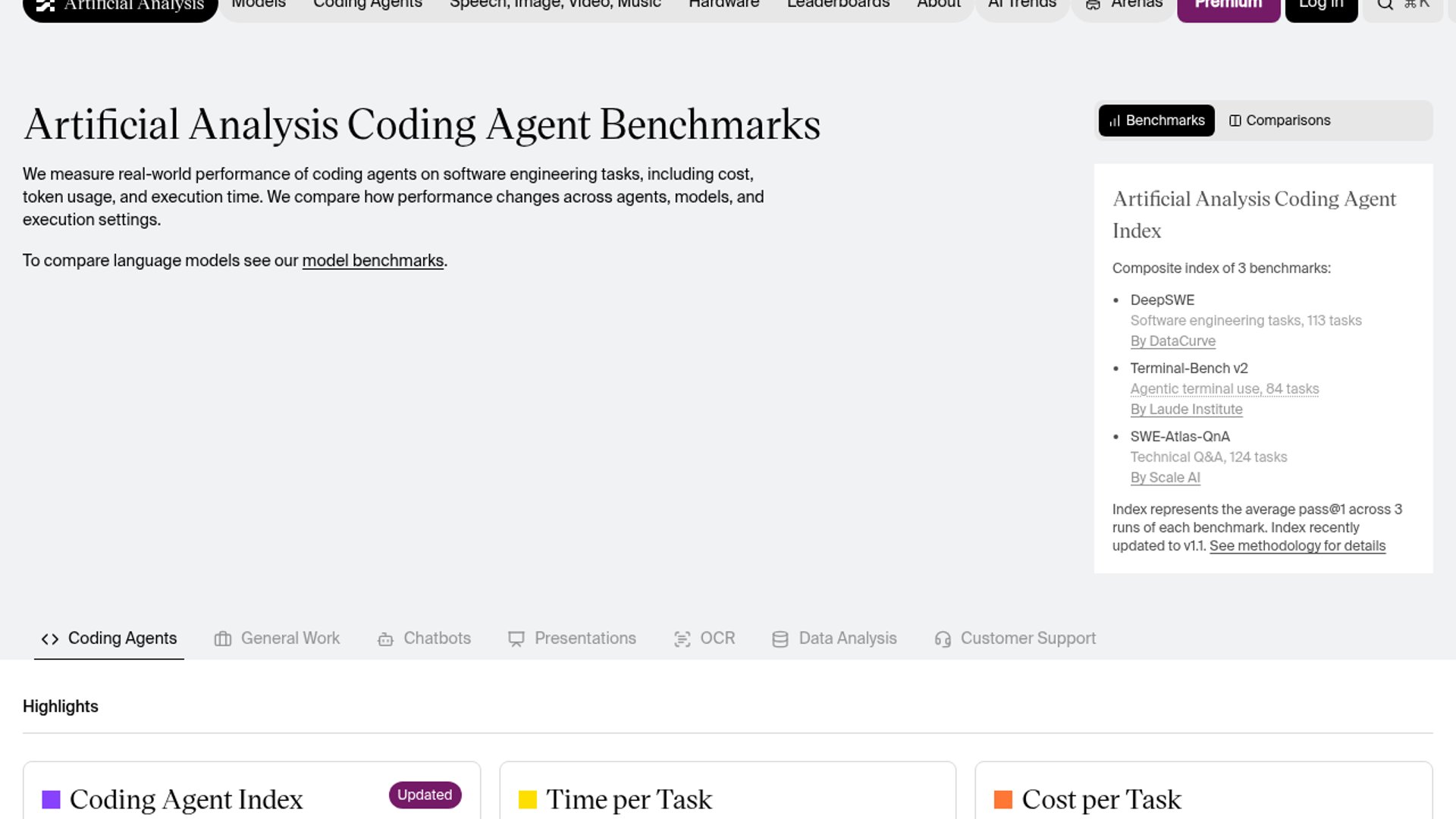 Artificial Analysis Coding Agent Index adopts DeepSWE