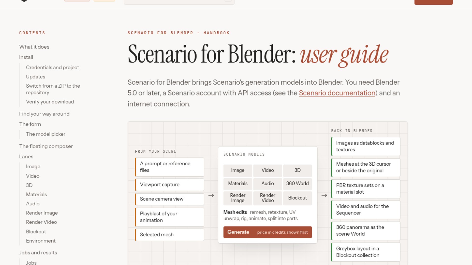 Scenario for Blender Unifies AI Creative Tools
