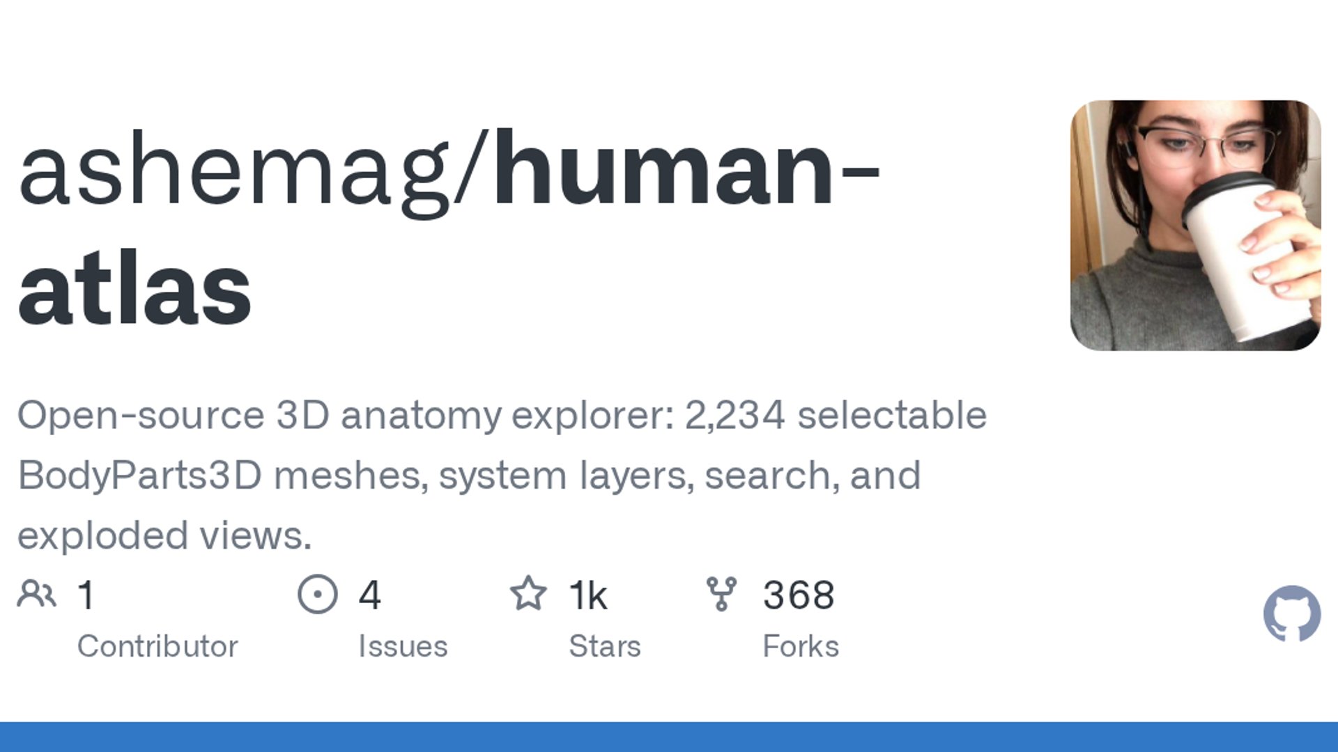 Human Atlas maps anatomy in exploded 3D