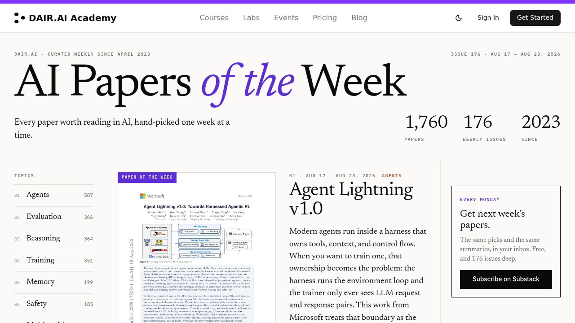 AI Papers of the Week Launches Research Hub