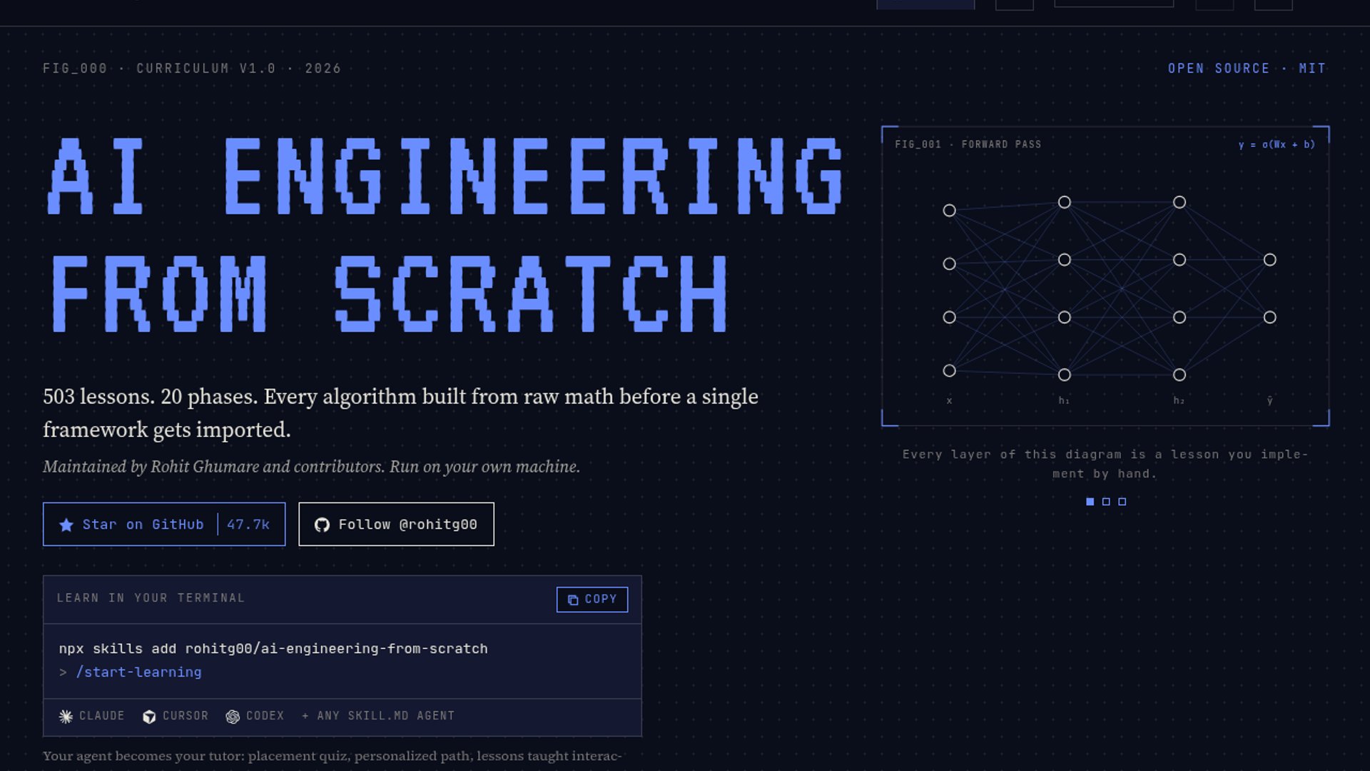 AI Engineering from Scratch Maps AI’s Full Stack