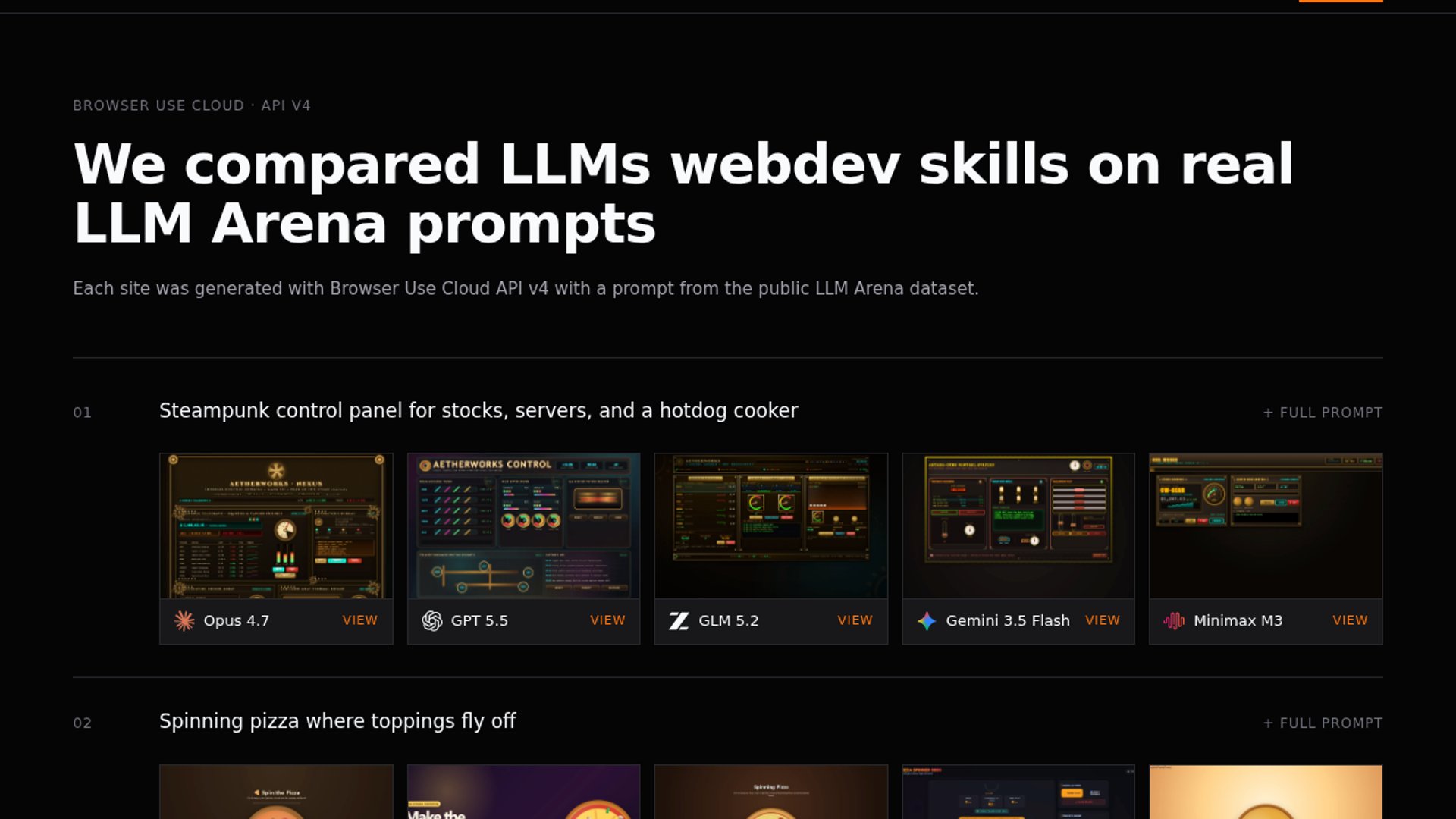 Browser Use launches interactive LLM benchmark