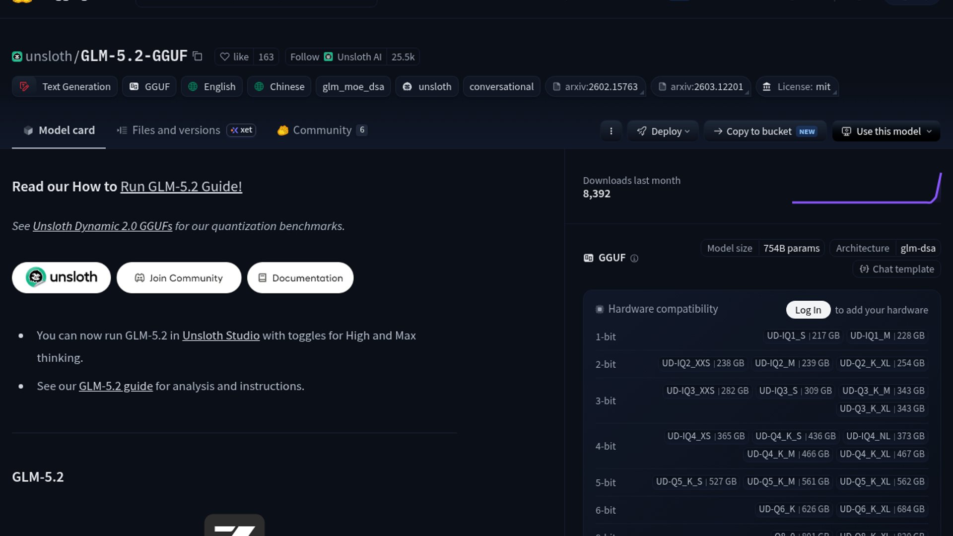 Unsloth releases GLM-5.2 GGUF quantizations