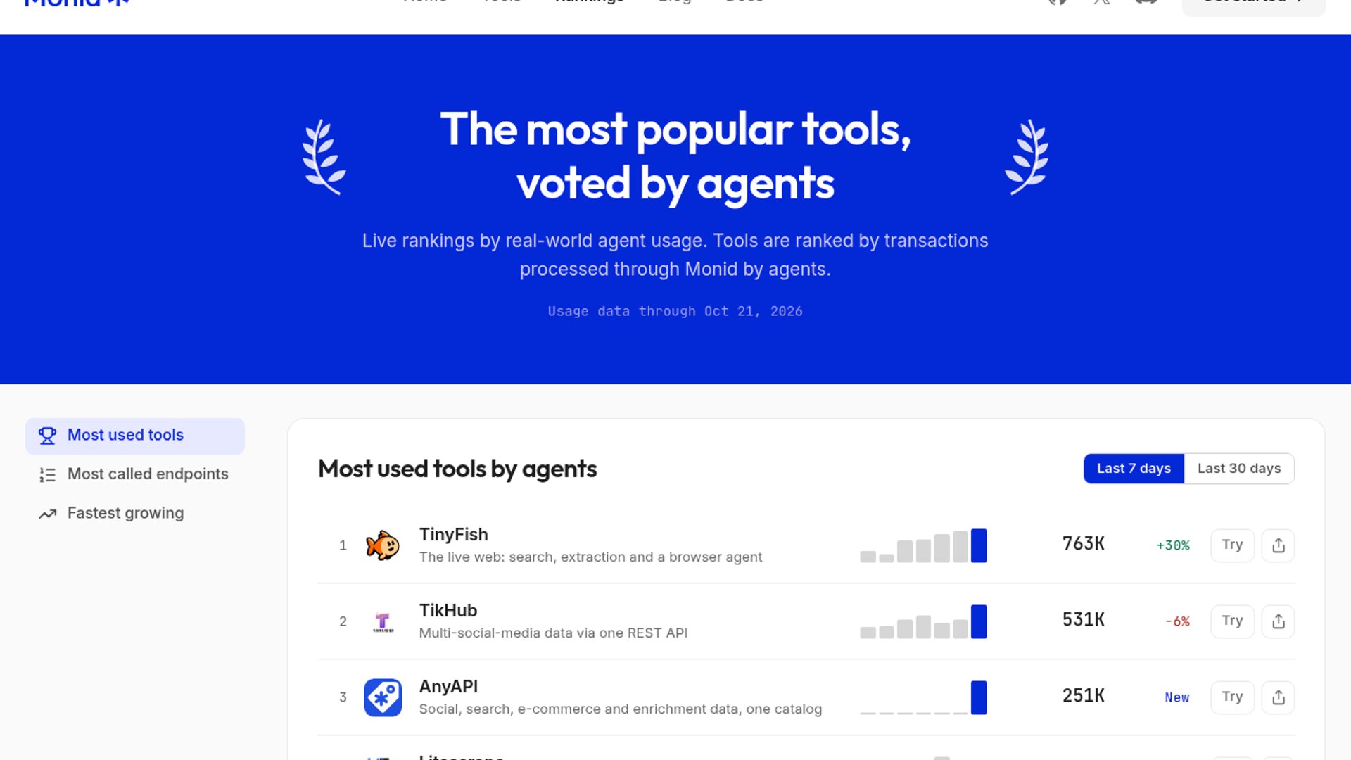 Agent Hunt hits #3 on Product Hunt