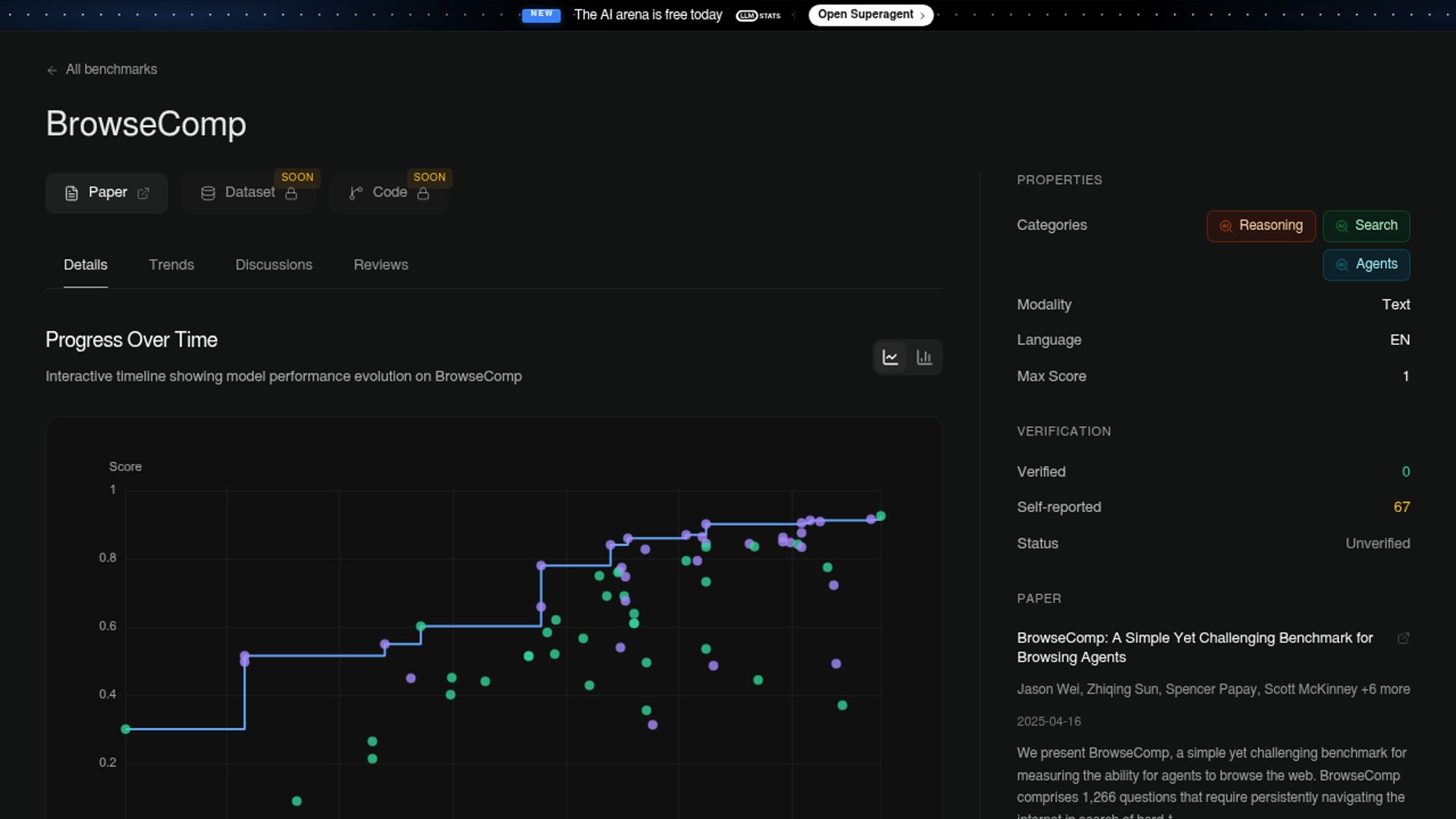 GPT-6 Astra leads the BrowseComp benchmark for agentic web research, though Kimi K3 offers near-identical performance at a fraction of the cost.