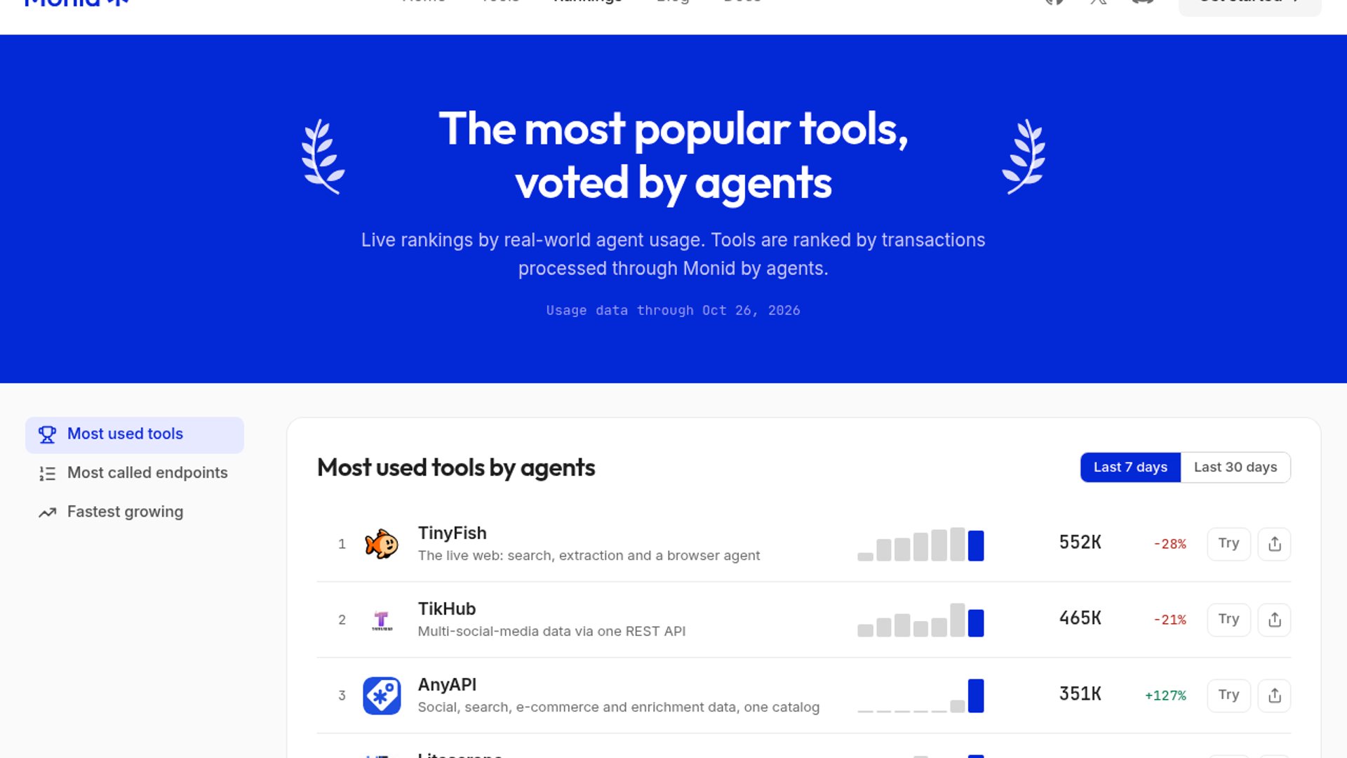 Agent Hunt Maps Real Agent Tool Usage
