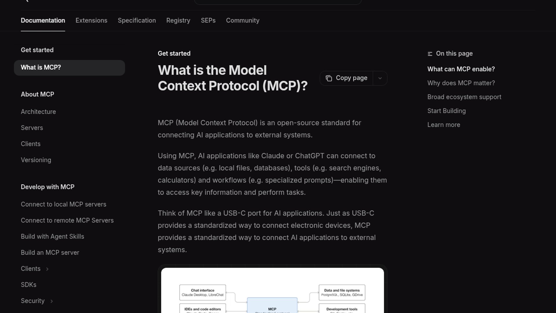 Claude Code Playbook centers engineering on MCP