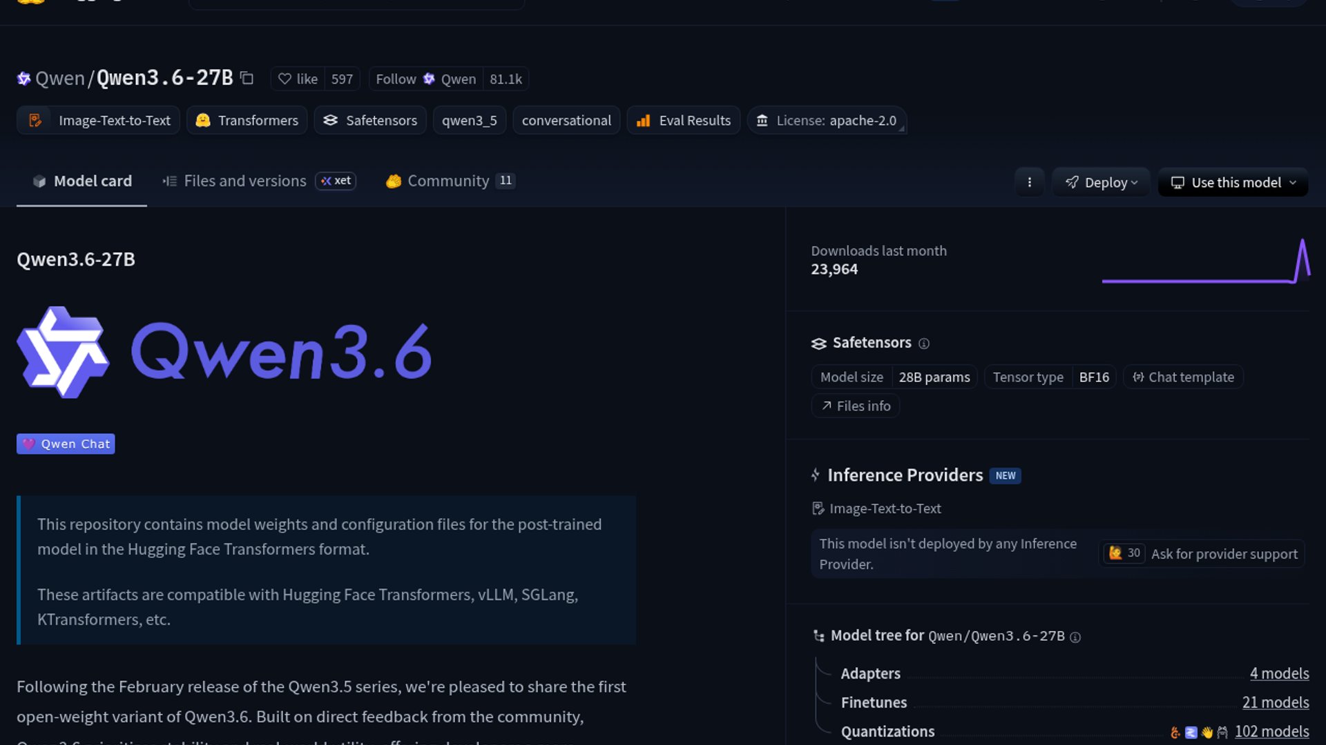 Qwen3.6-27B hits 20 TPS on budget hardware