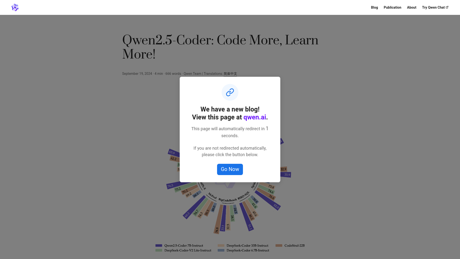 Qwen2.5-Coder 32B hits 90% Claude quality