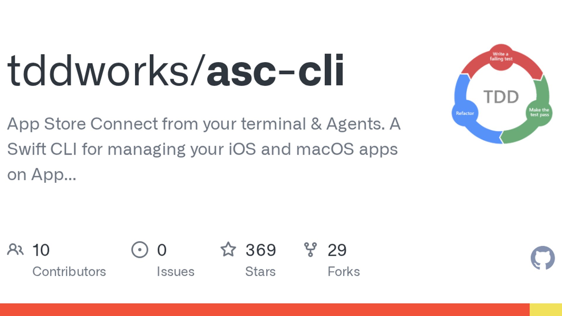 ASC CLI lands App Store Connect API 4.5