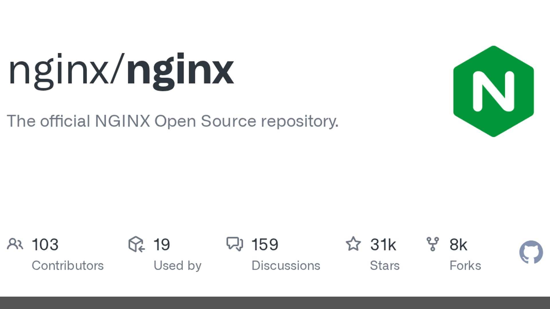 NGINX remains one of the most widely adopted open-source web servers and reverse proxies, powering high-performance traffic management across the web.