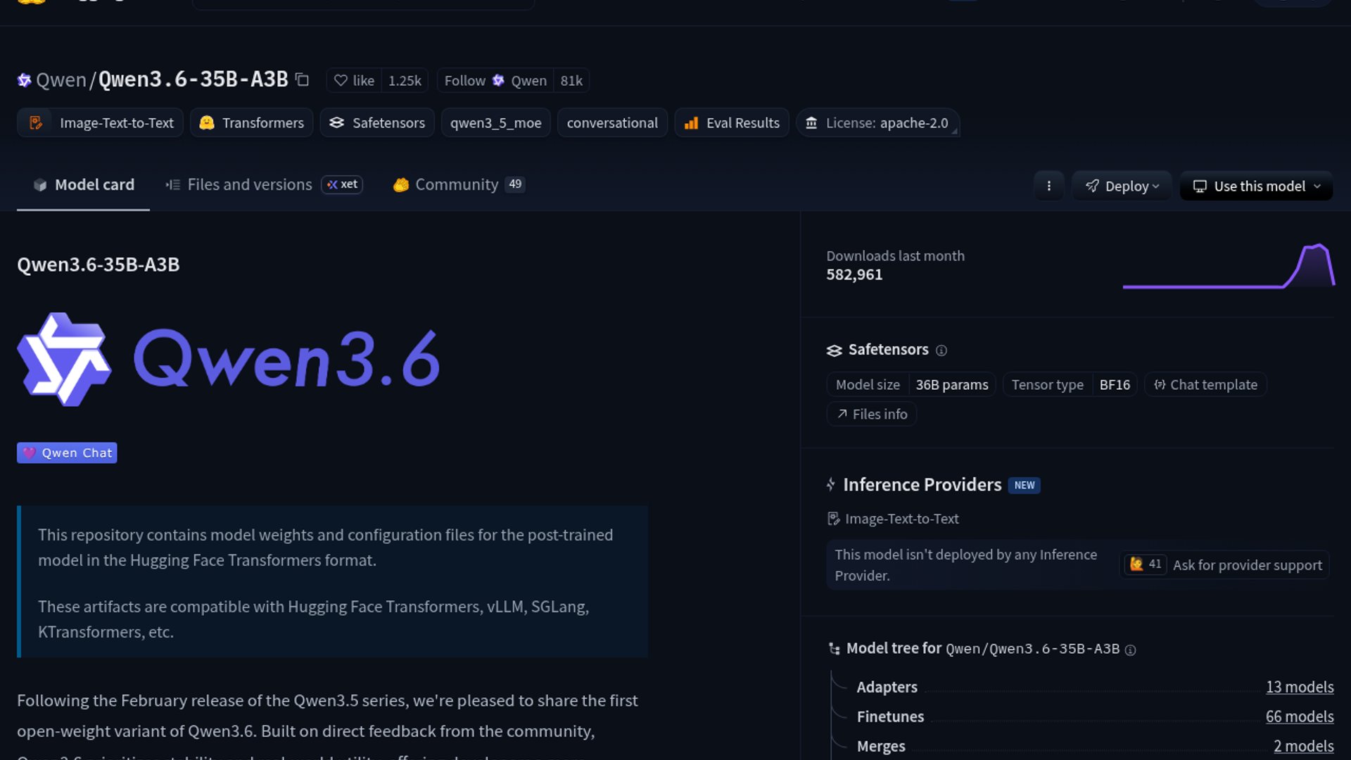 Qwen3.6 users report reasoning loops