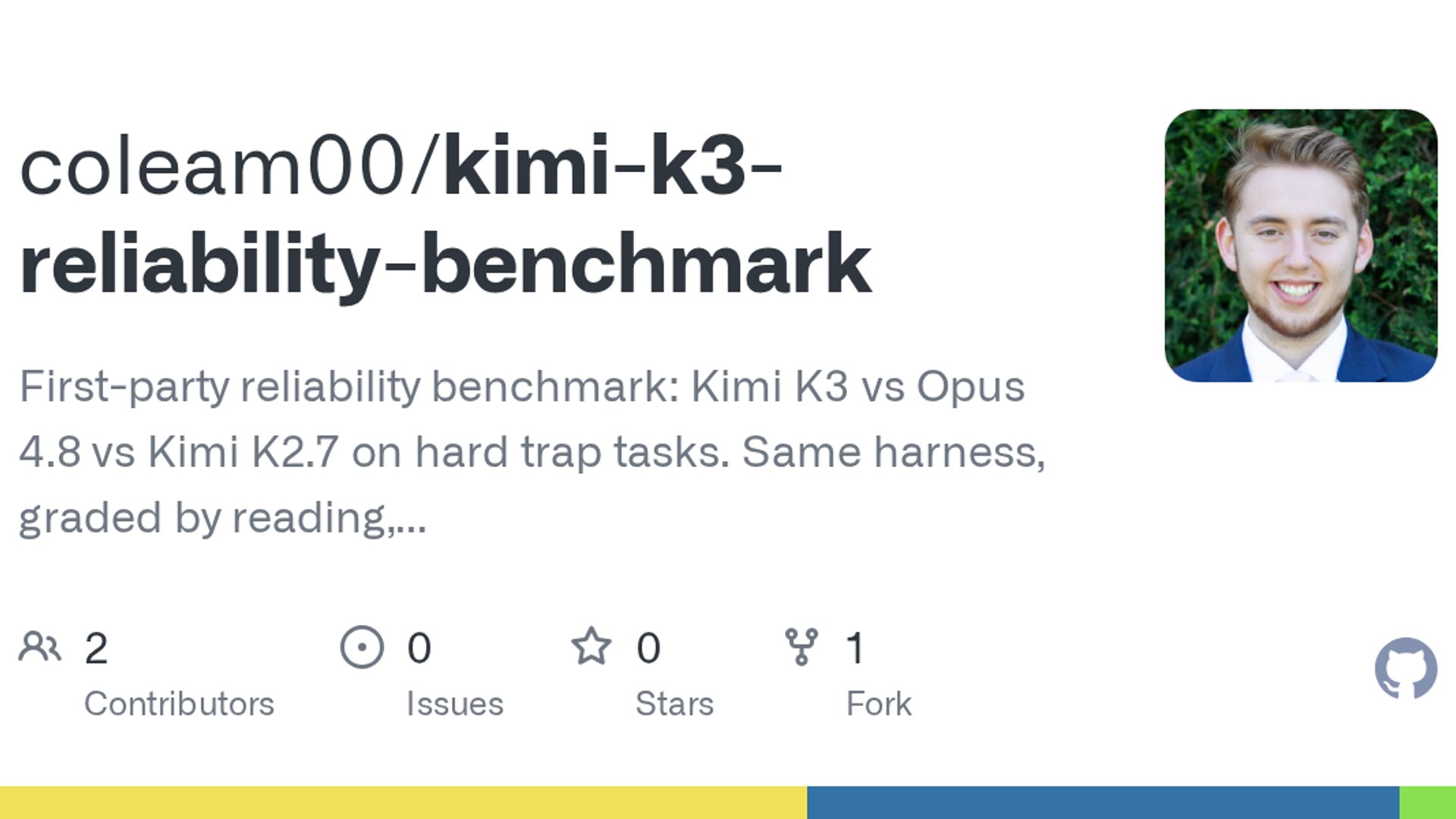 Cole Medin releases open-source AI agent reliability benchmark