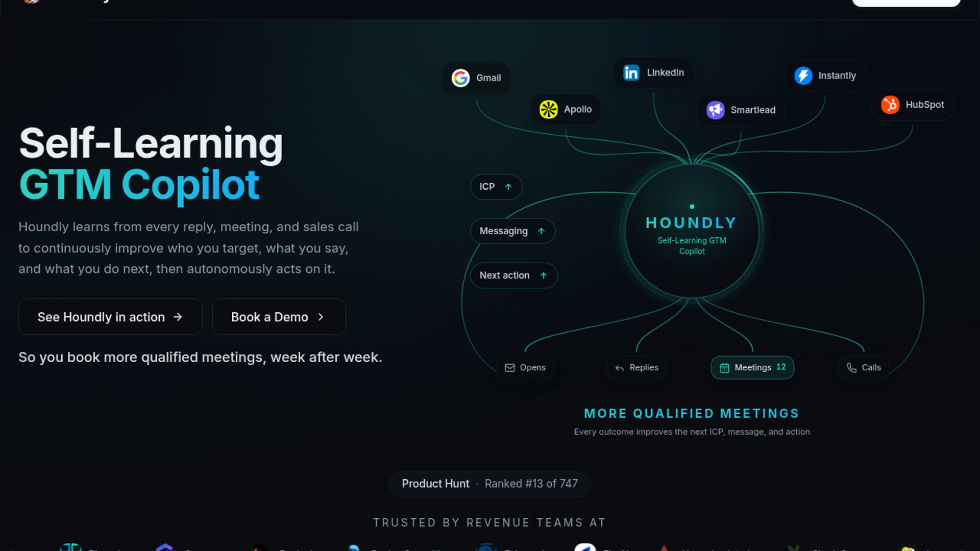 Houndly launches self-learning GTM copilot