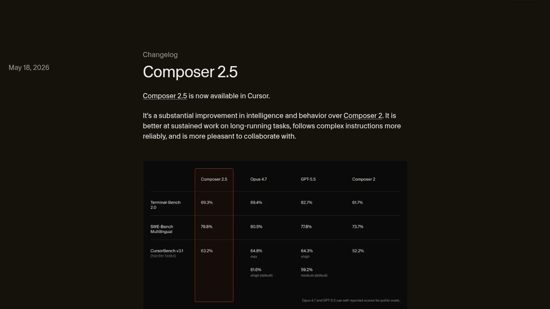 Cursor Composer 2.5 boosts long-horizon coding
