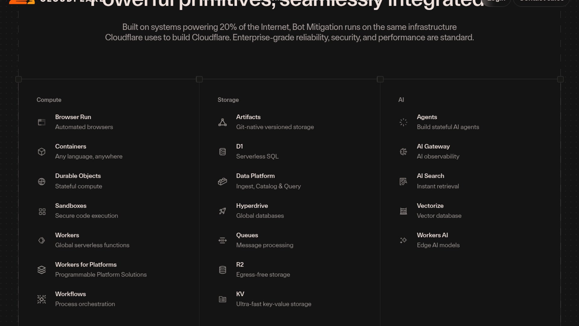 Cloudflare launches Precursor bot detection