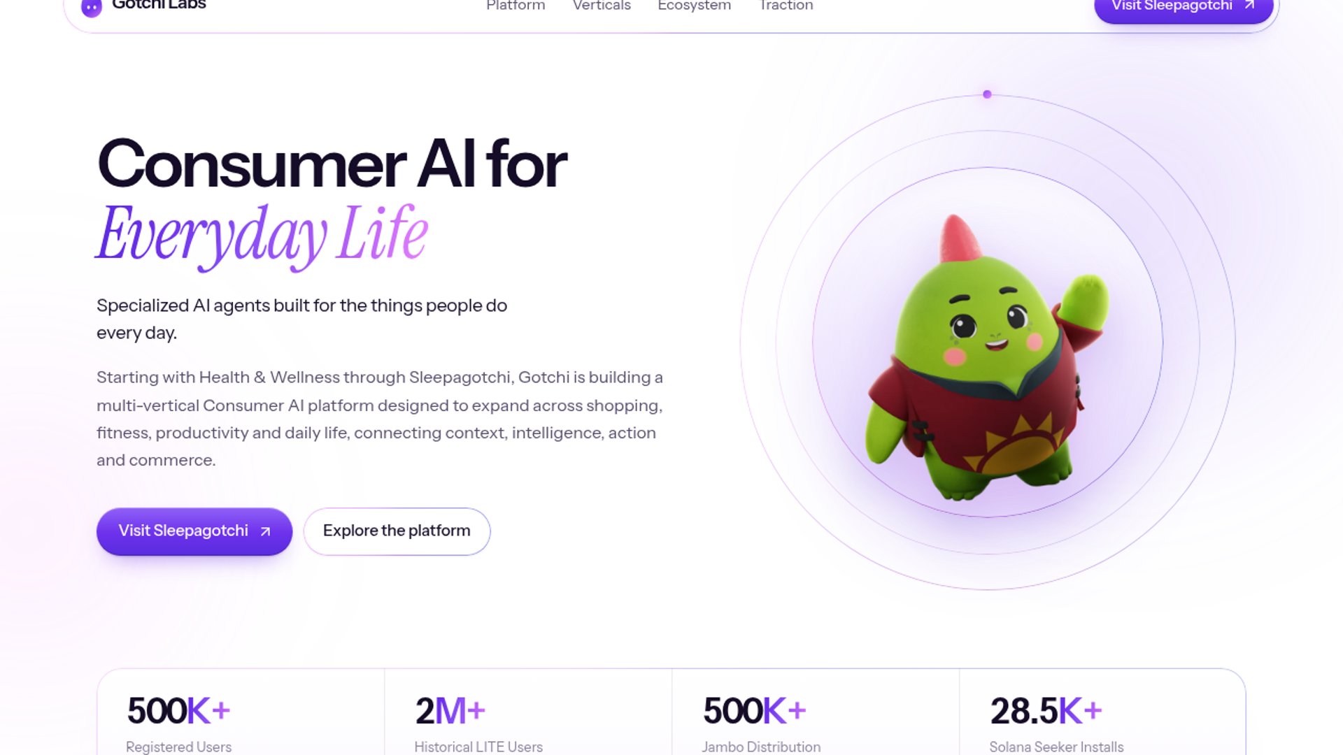Gotchi Labs Bets Consumer AI On Sleepagotchi