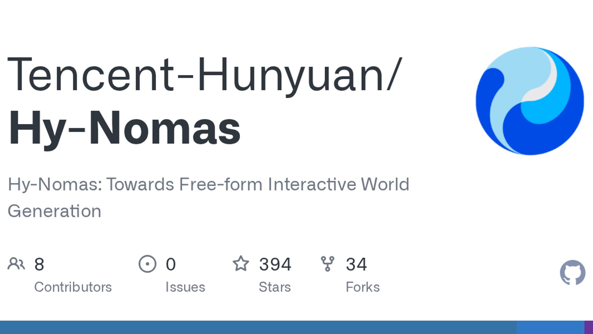 Hy-Nomas Report Ships Interactive World Benchmark