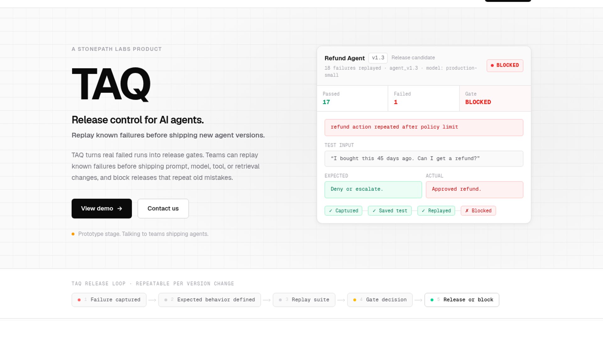 TAQ turns agent failures into regression tests