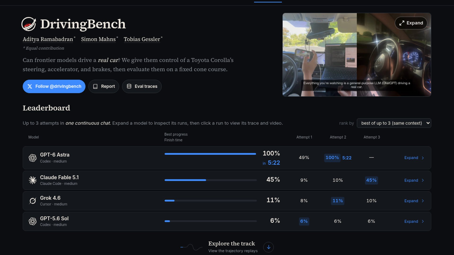 DrivingBench benchmarks frontier LLMs driving real car