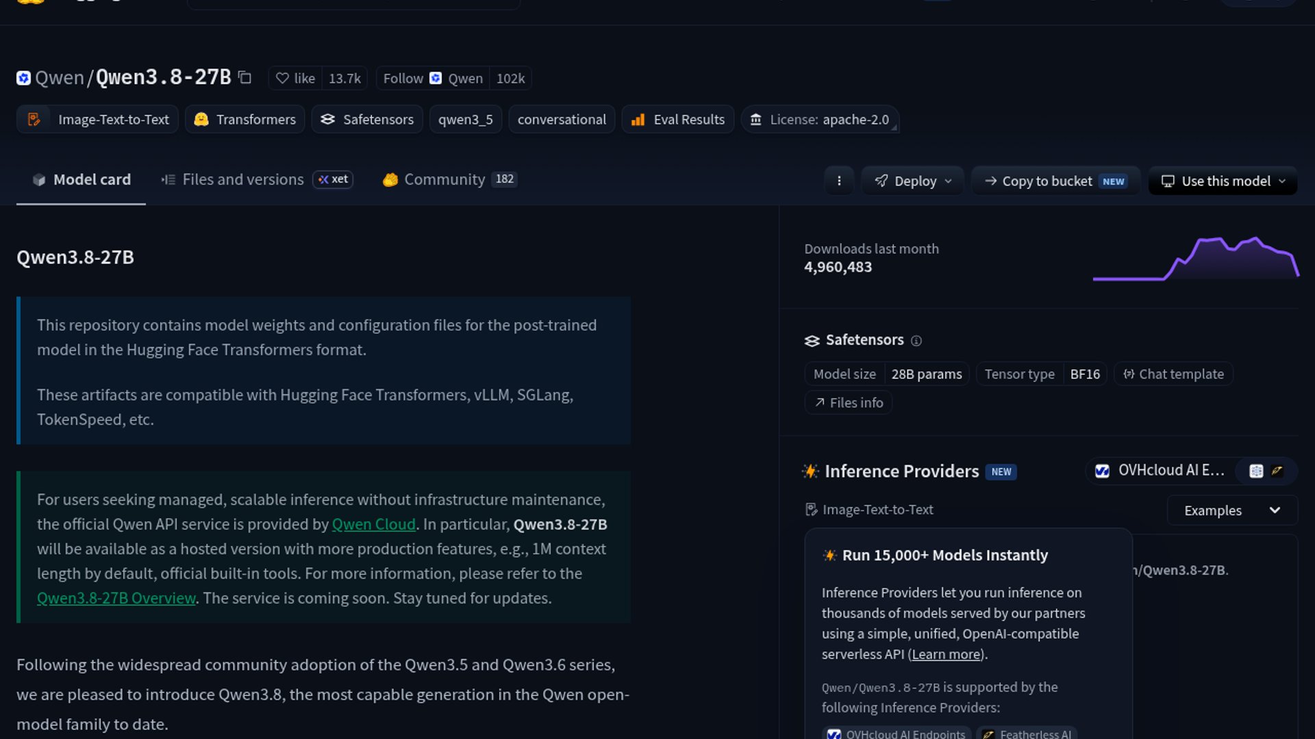 Cerebras Serves Qwen 3.8 27B at 1,500 Tokens/s
