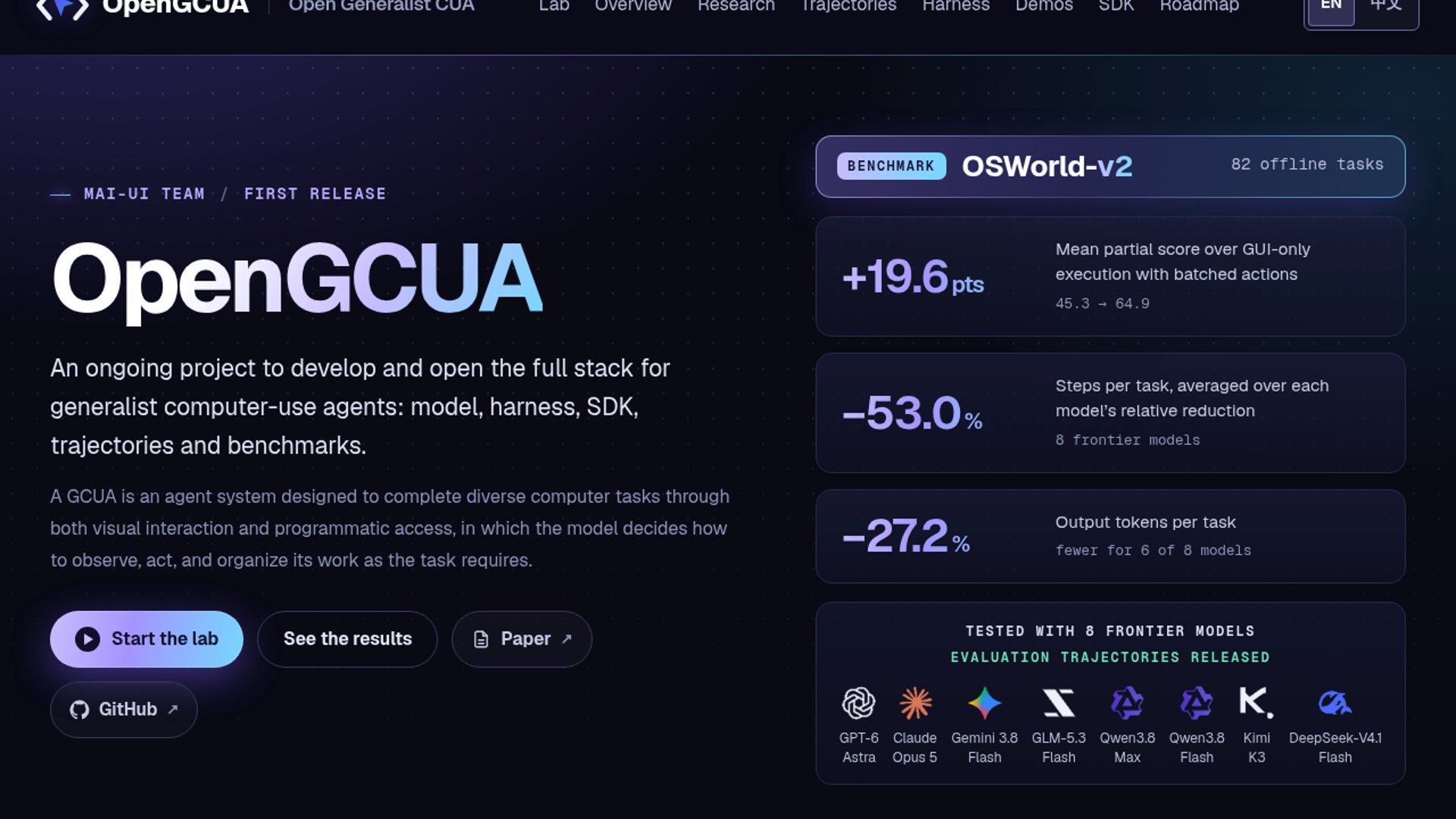 Alibaba's OpenGCUA Opens Computer Use Stack