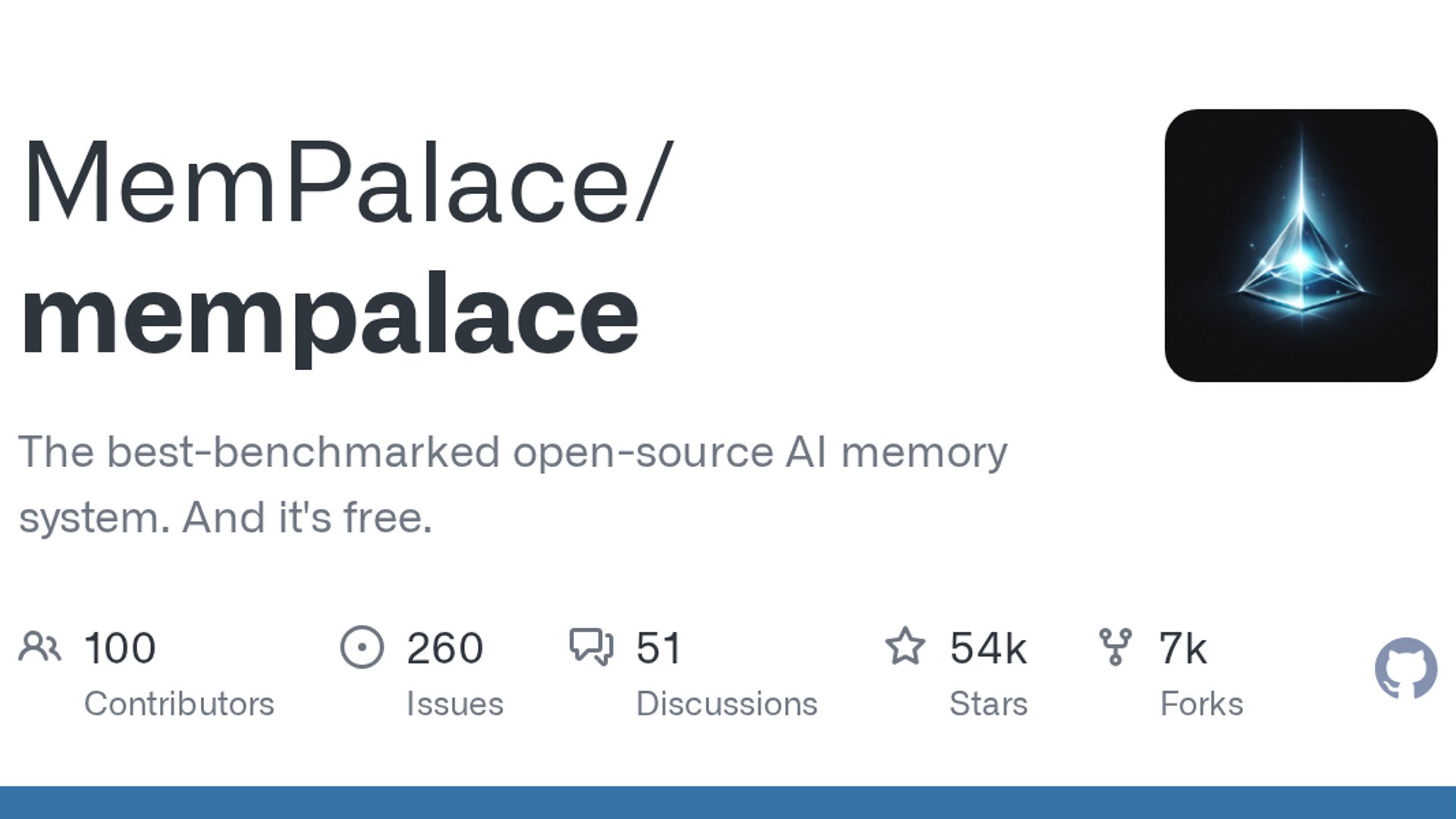 MemPalace introduces an open-source, local-first AI memory system designed to combat AI amnesia by storing conversation histories verbatim.