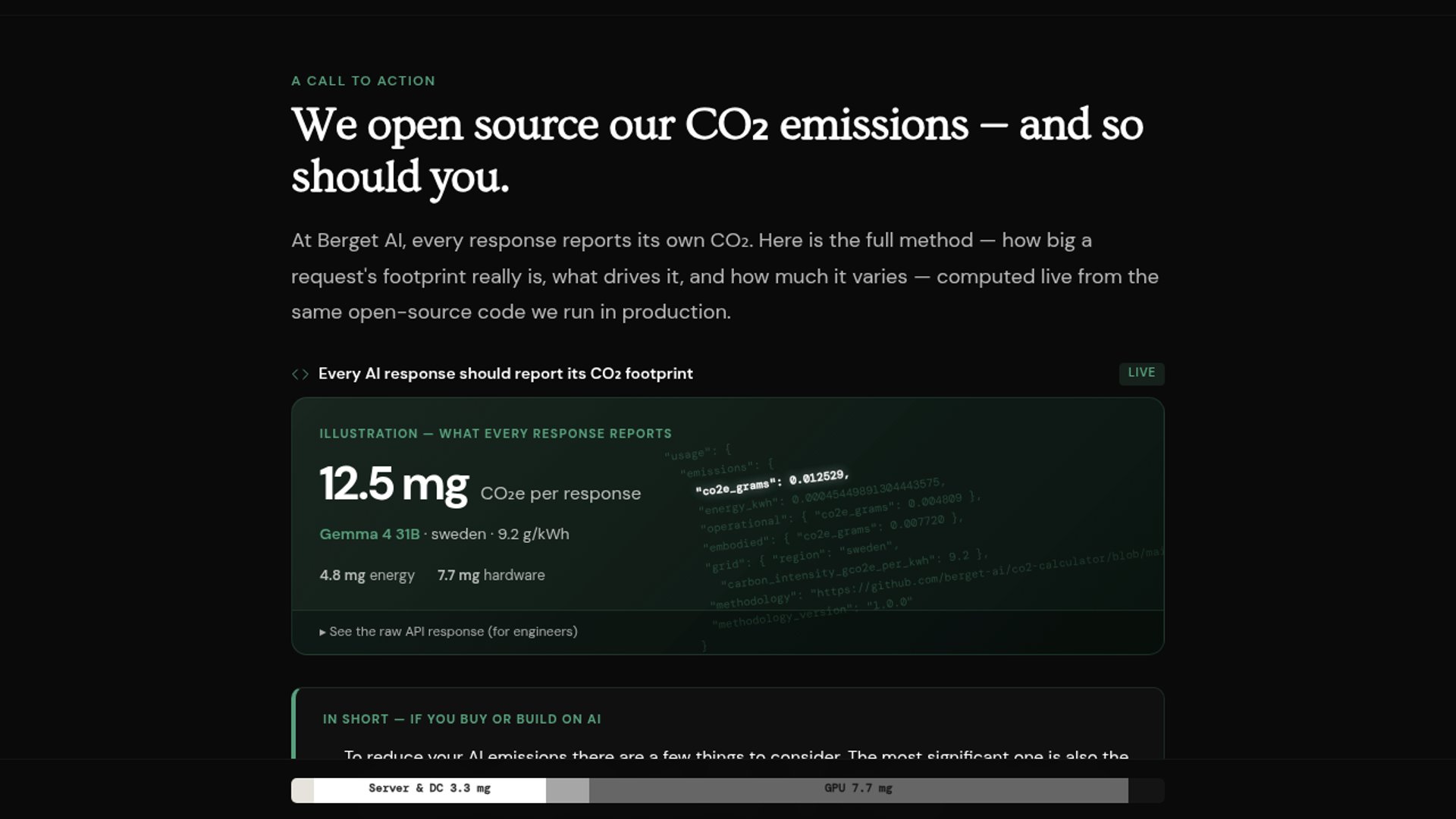 Berget AI open-sources per-request CO₂ method