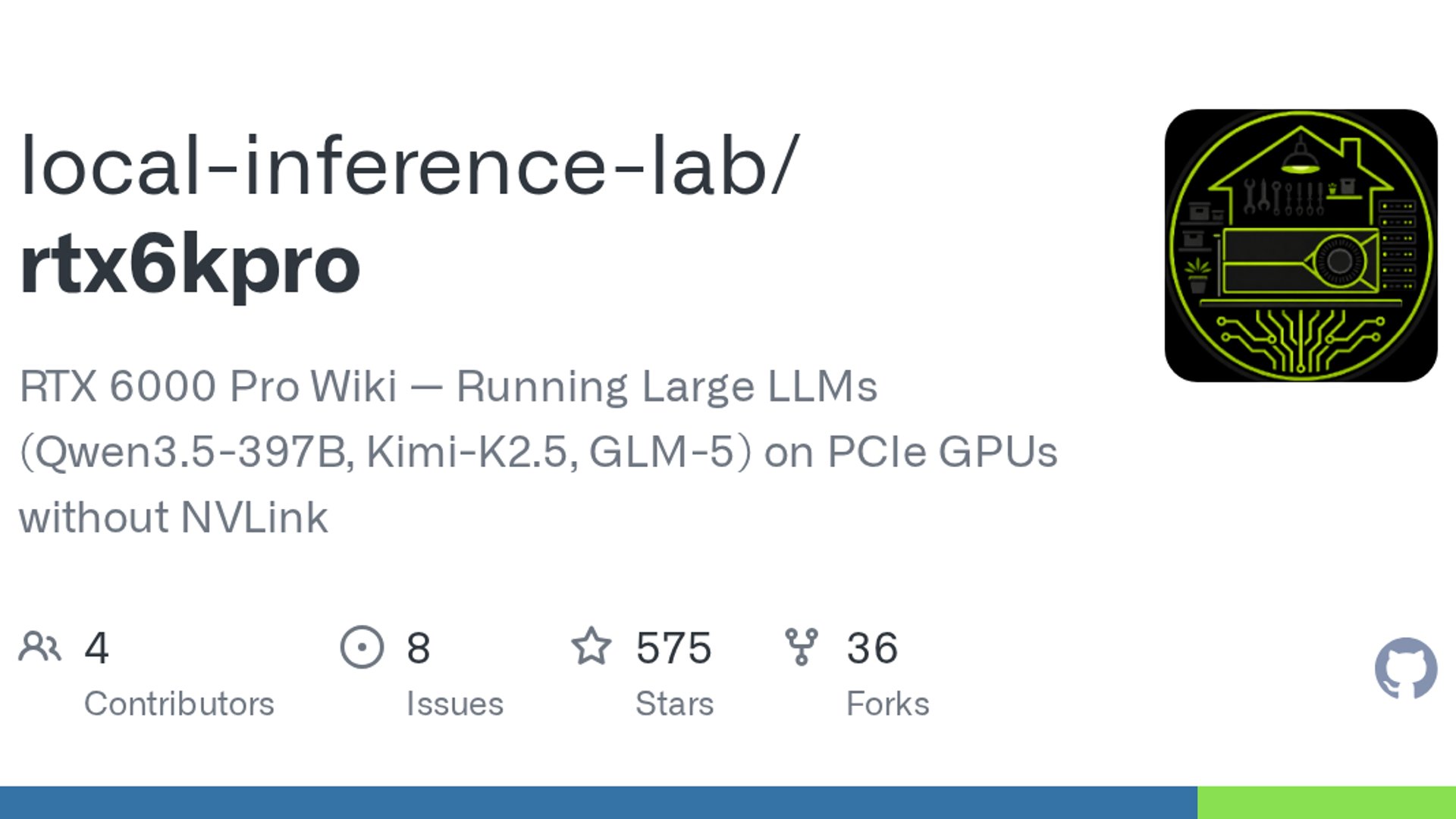 rtx6kpro Wiki Details Multi-GPU Local Inference