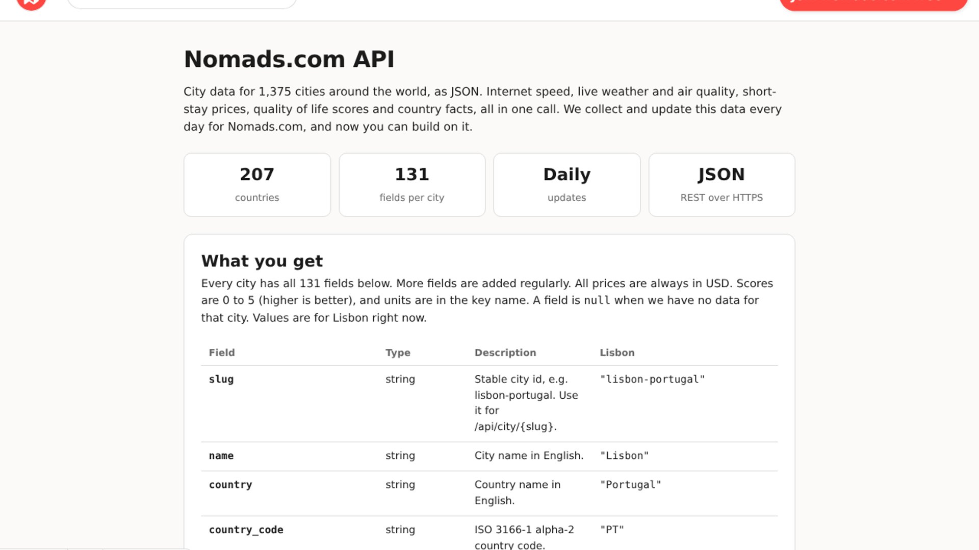 Nomads.com API Brings City Data To Agents