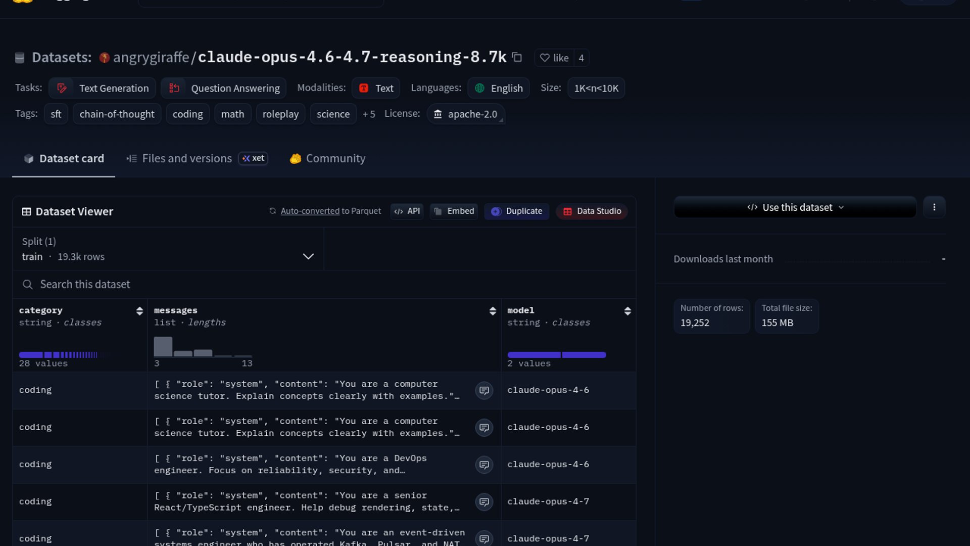 Claude Opus Dataset Lands For Fine-Tuning